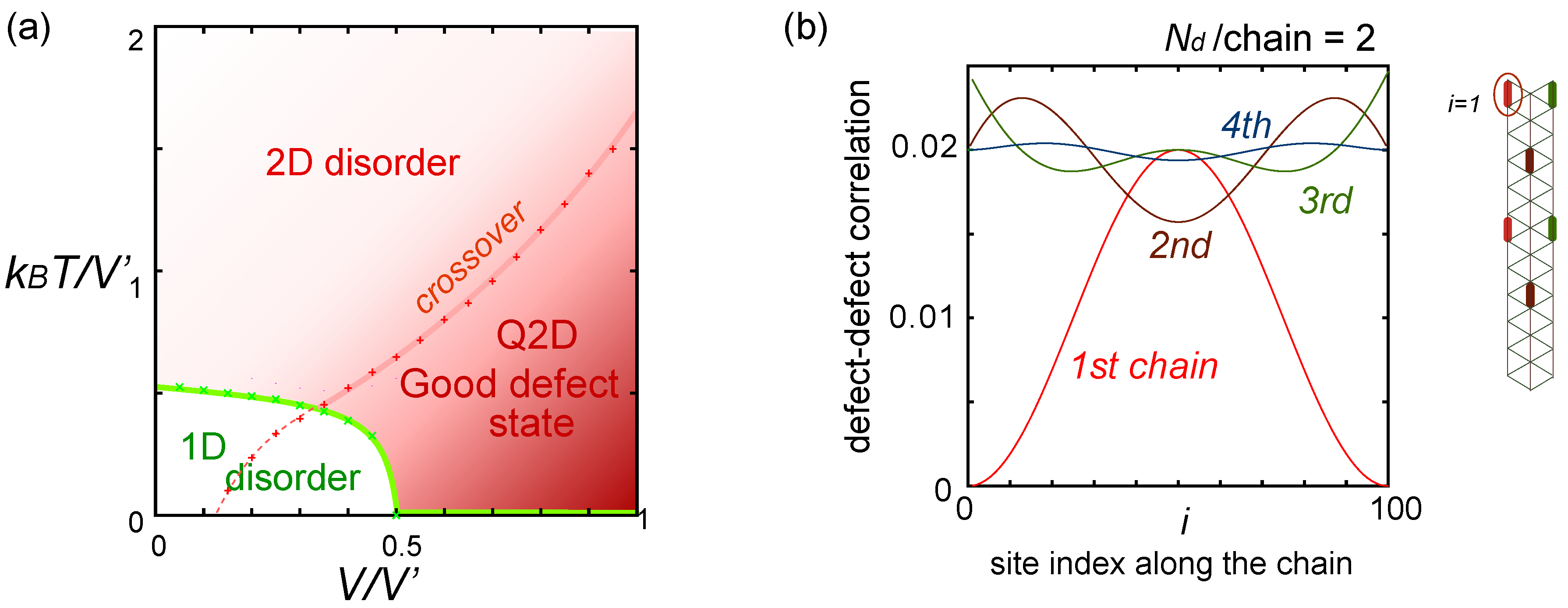 Crystals 02 01155 g008 1024