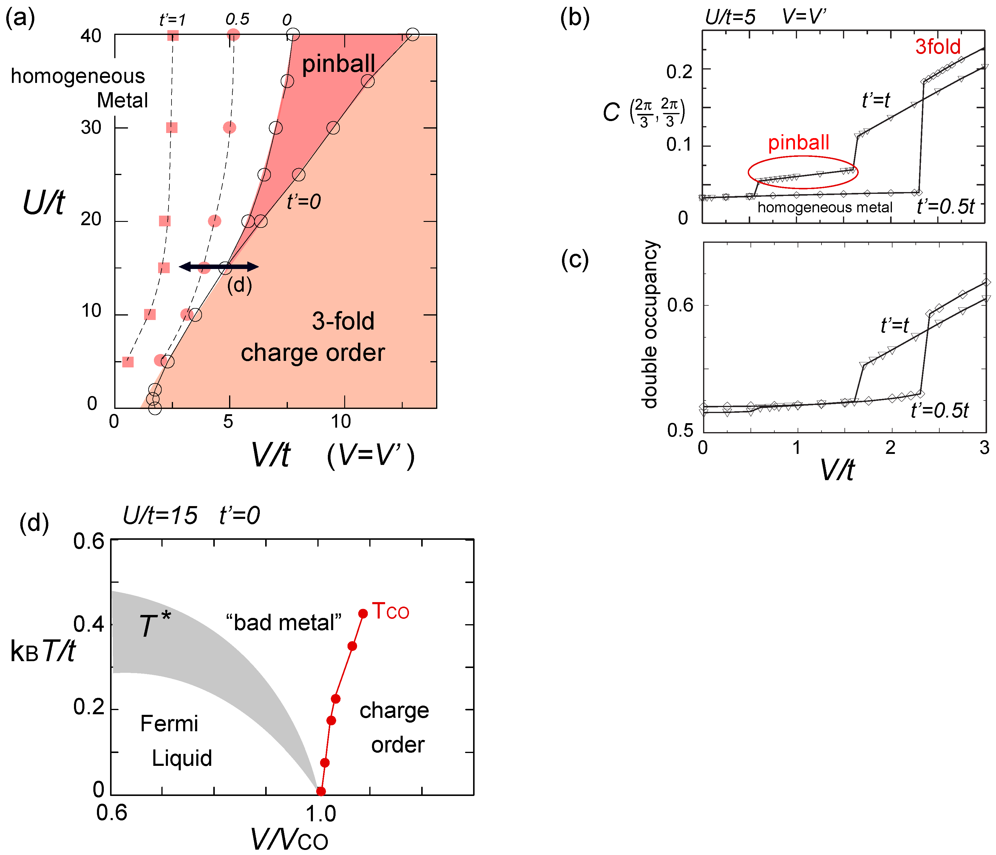 Crystals 02 01155 g011 1024