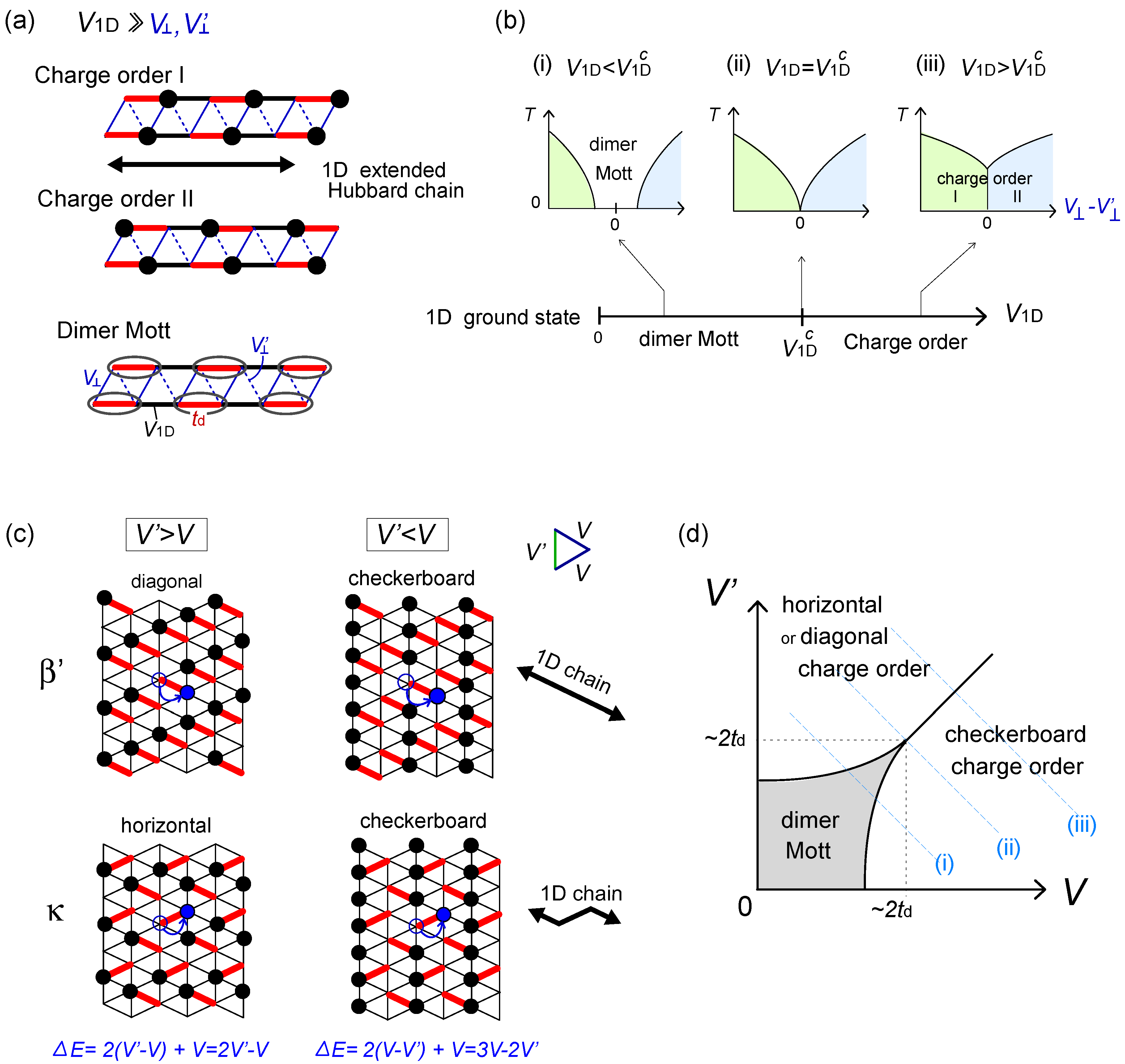 Crystals 02 01155 g014 1024