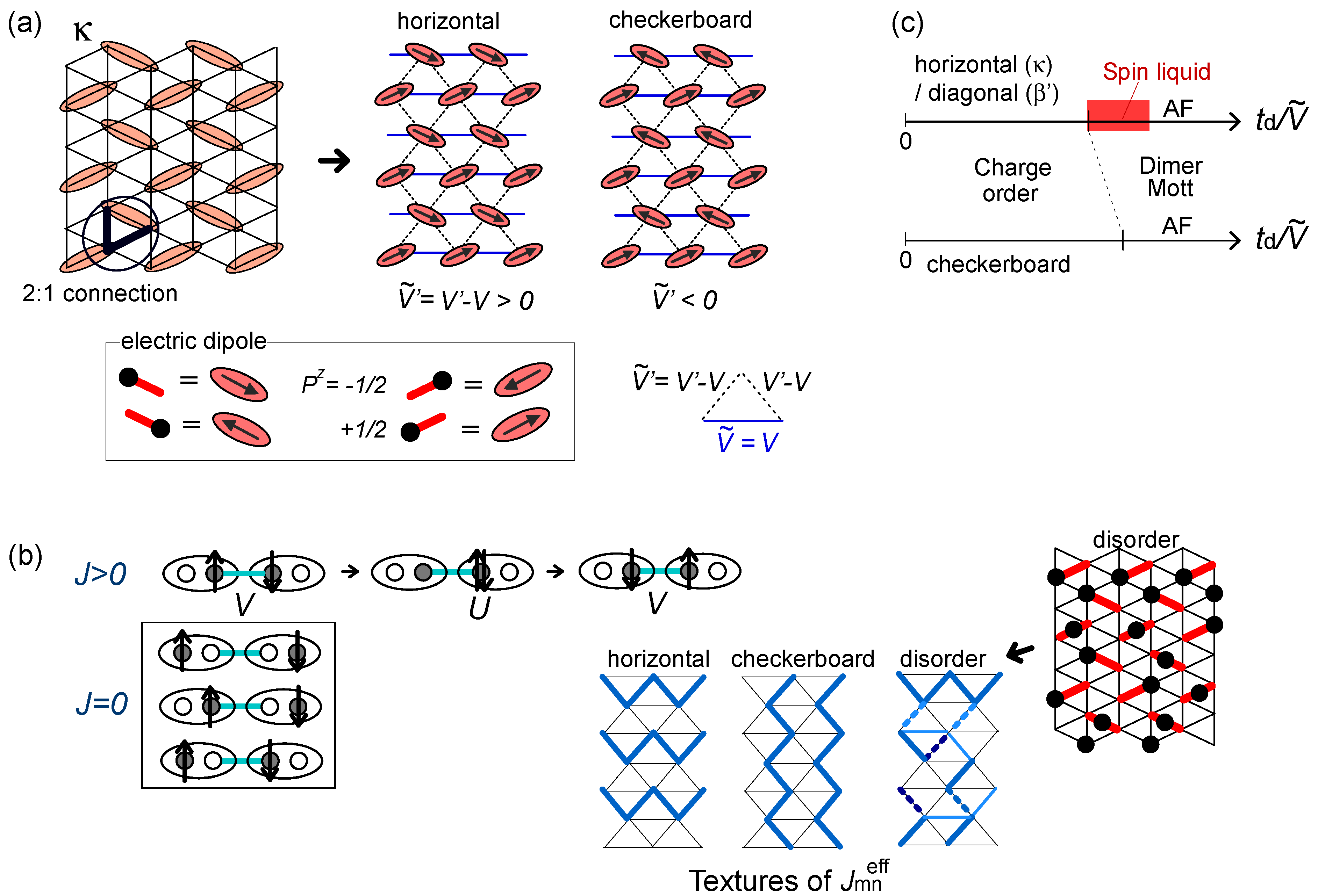 Crystals 02 01155 g015 1024
