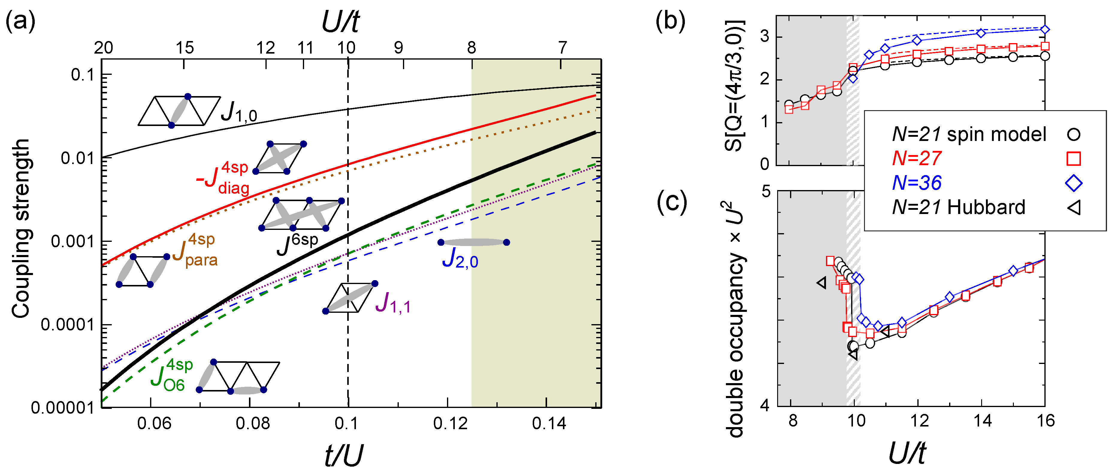Crystals 02 01155 g017 1024