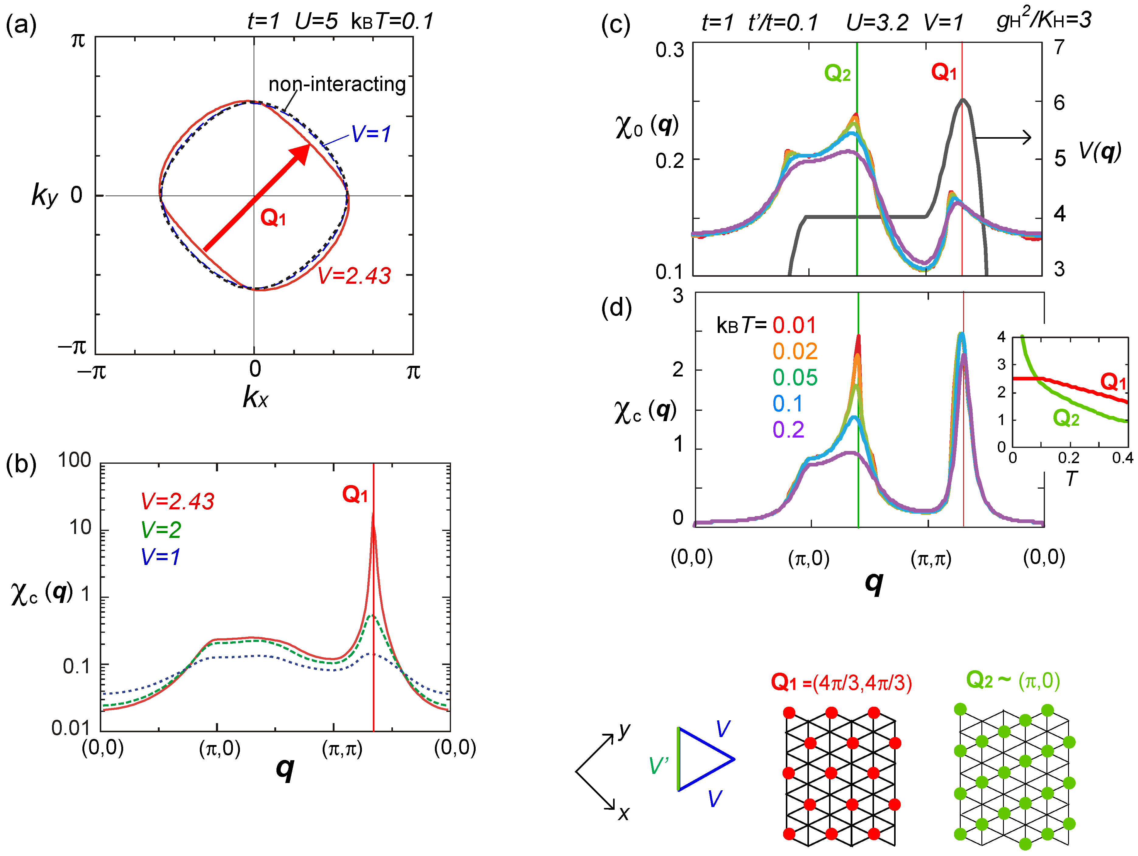 Crystals 02 01155 g018 1024