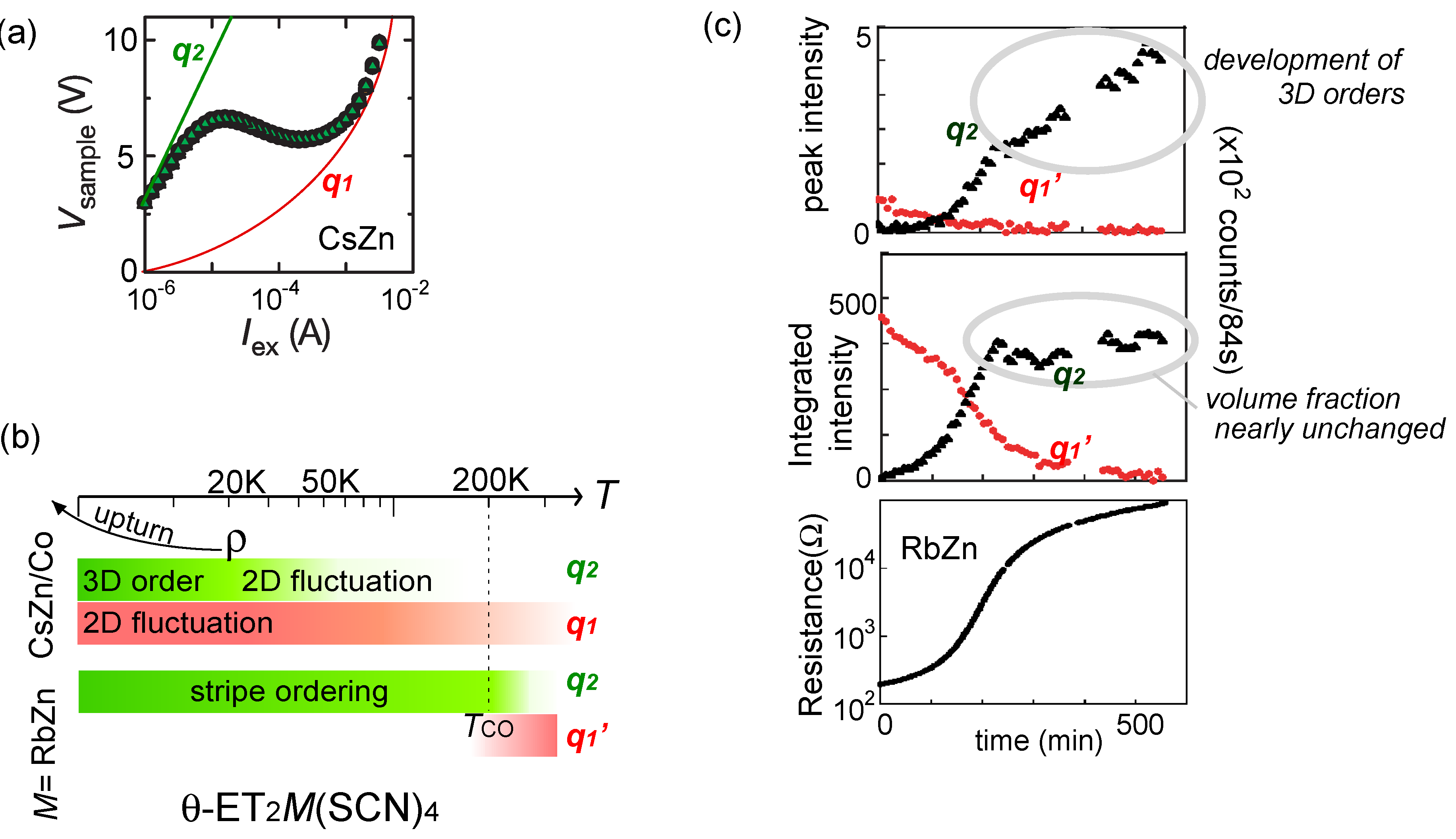 Crystals 02 01155 g020 1024