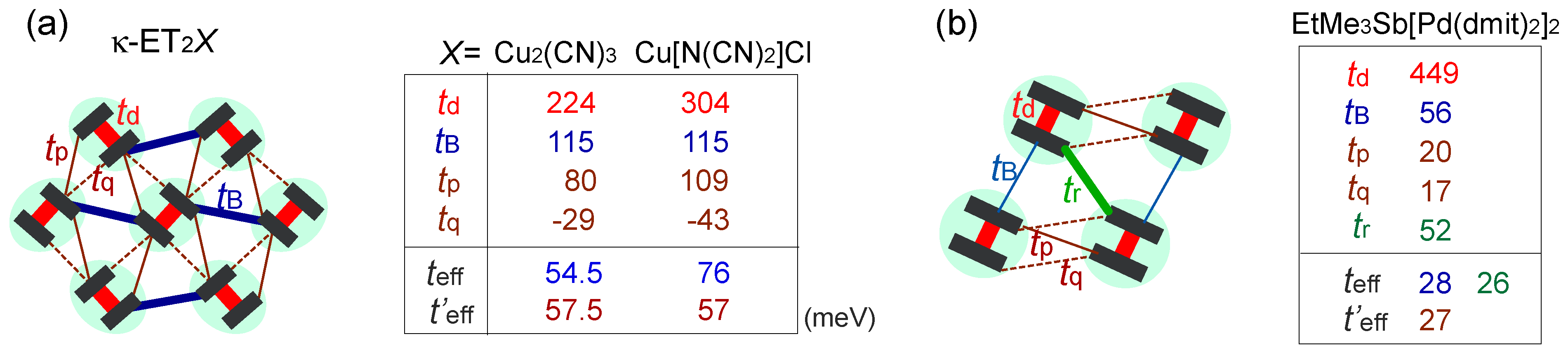 Crystals 02 01155 g023 1024