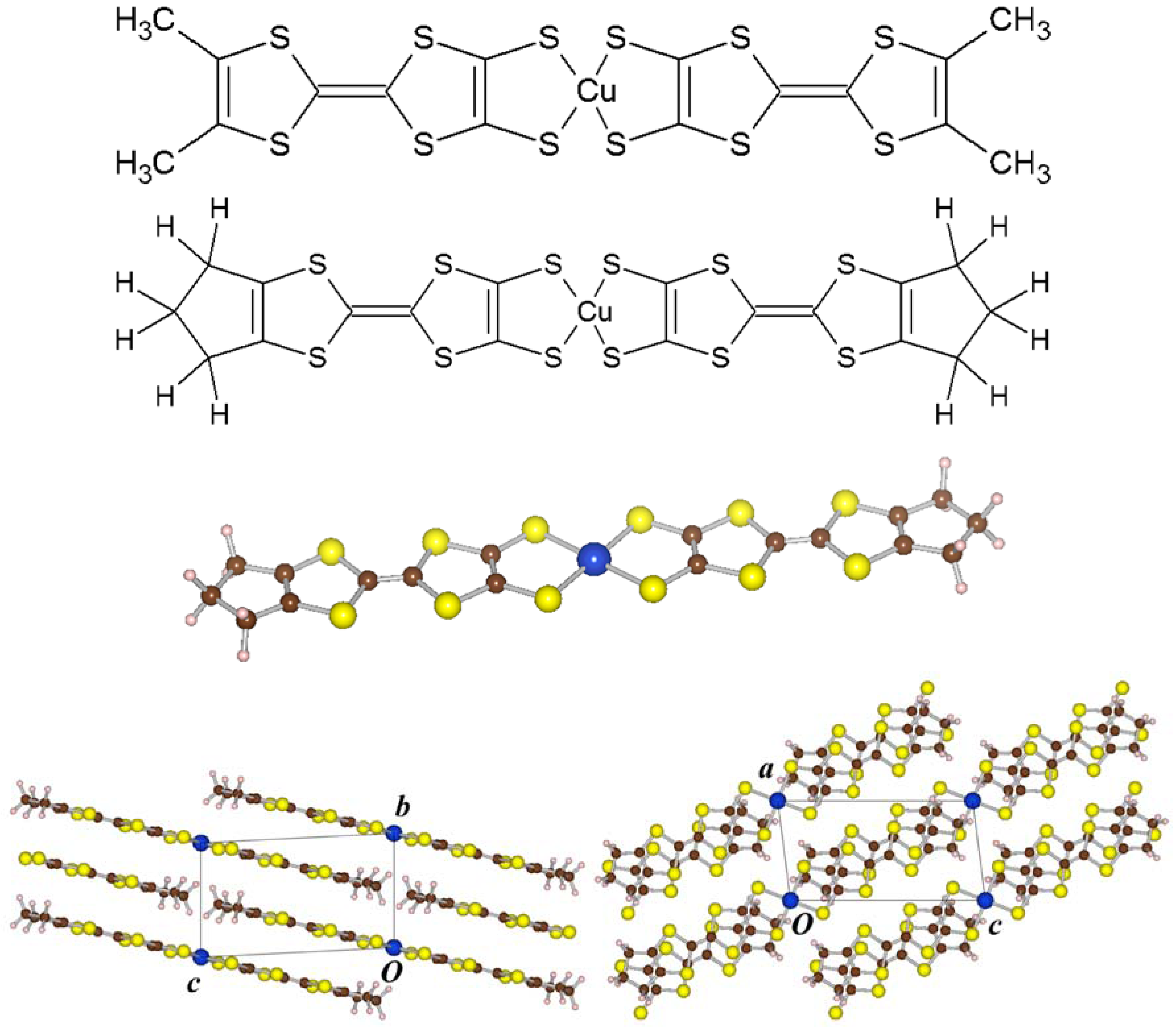Crystals 02 01210 g001