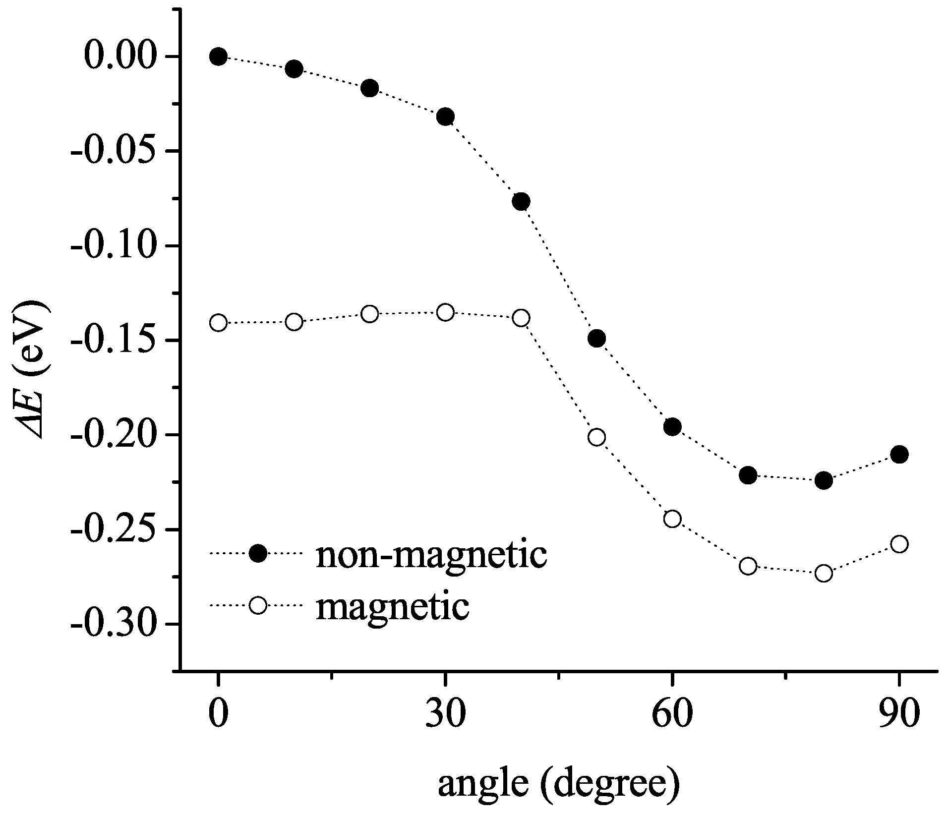 Crystals 02 01210 g002