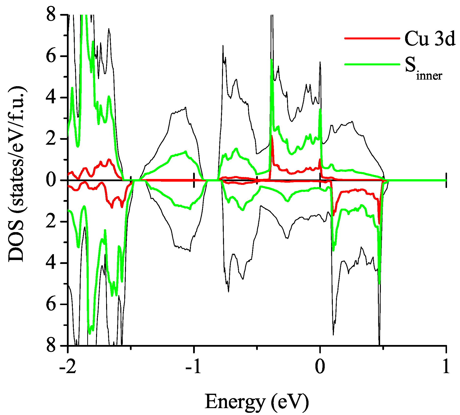 Crystals 02 01210 g007