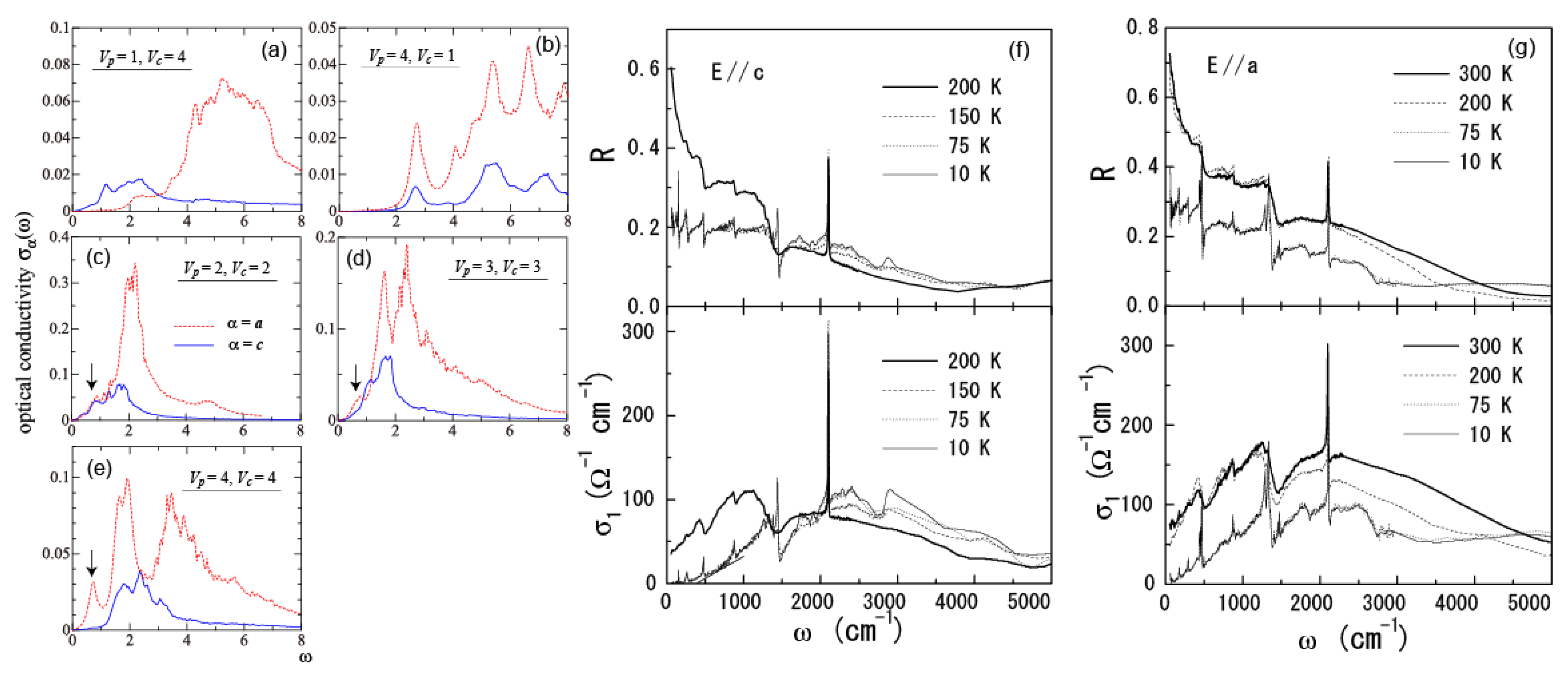 Crystals 02 01291 g013 1024