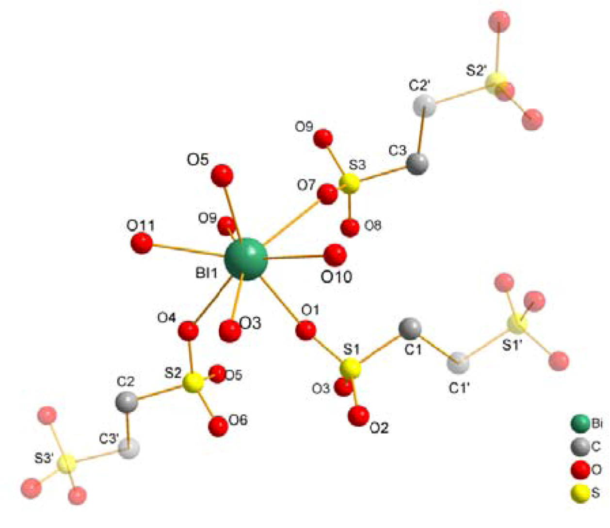 Crystals 02 01374 g001