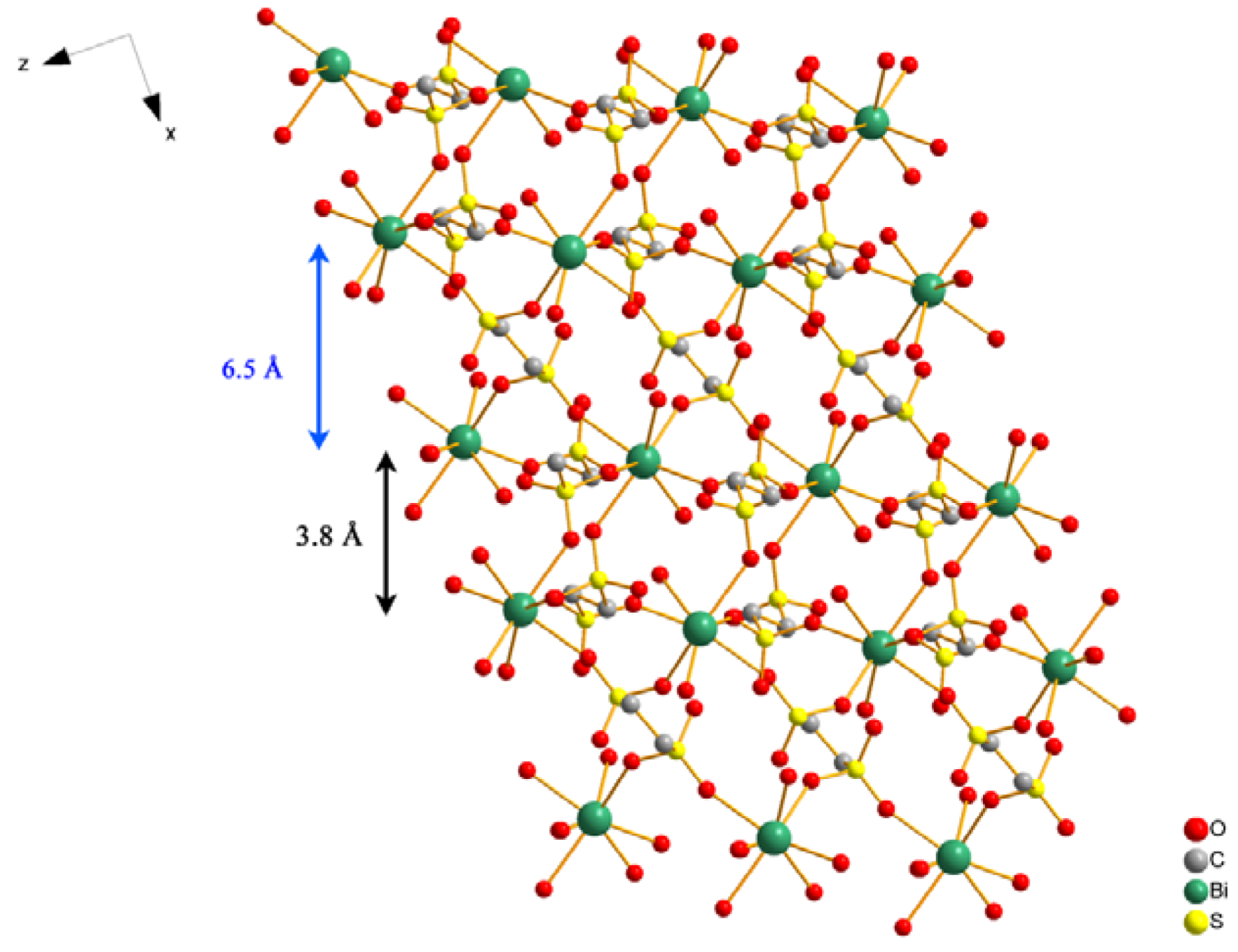 Crystals 02 01374 g003