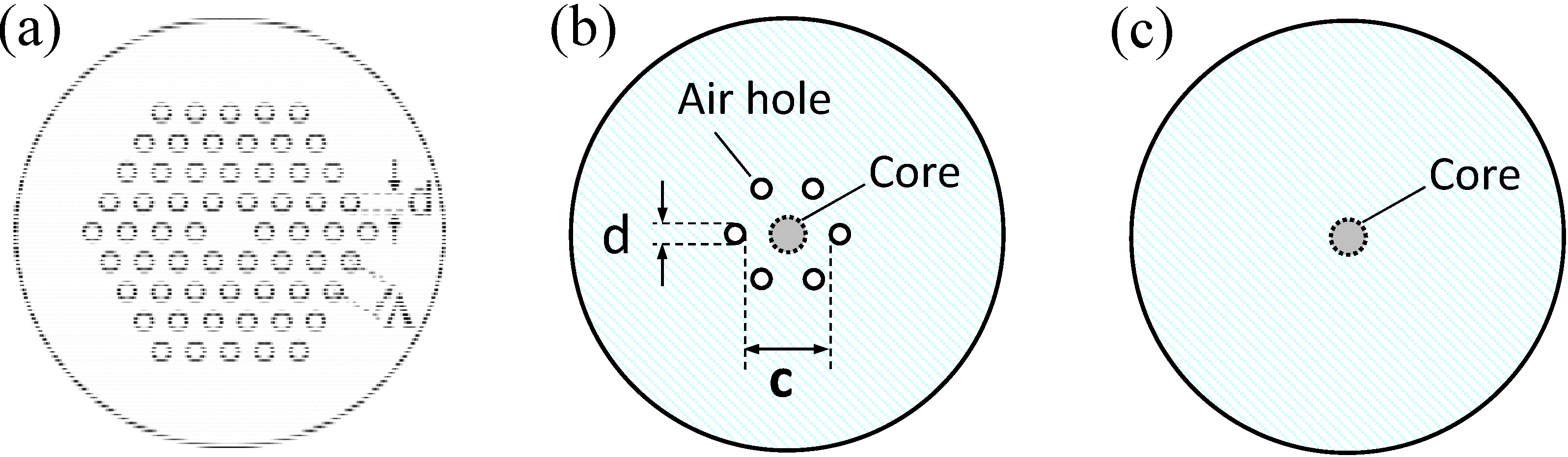 Crystals 02 01382 g001 1024