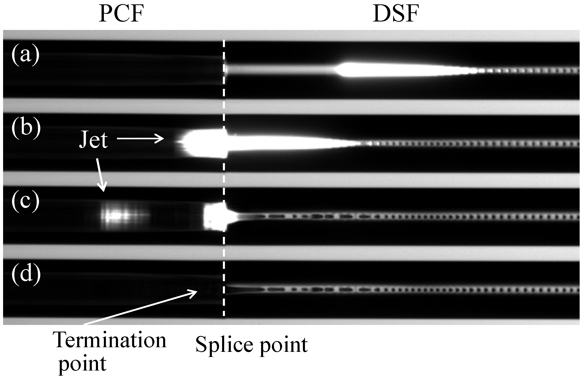 fiber fuse