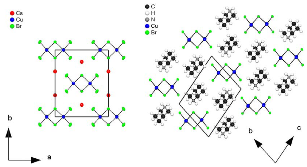 Crystals 02 01434 g003