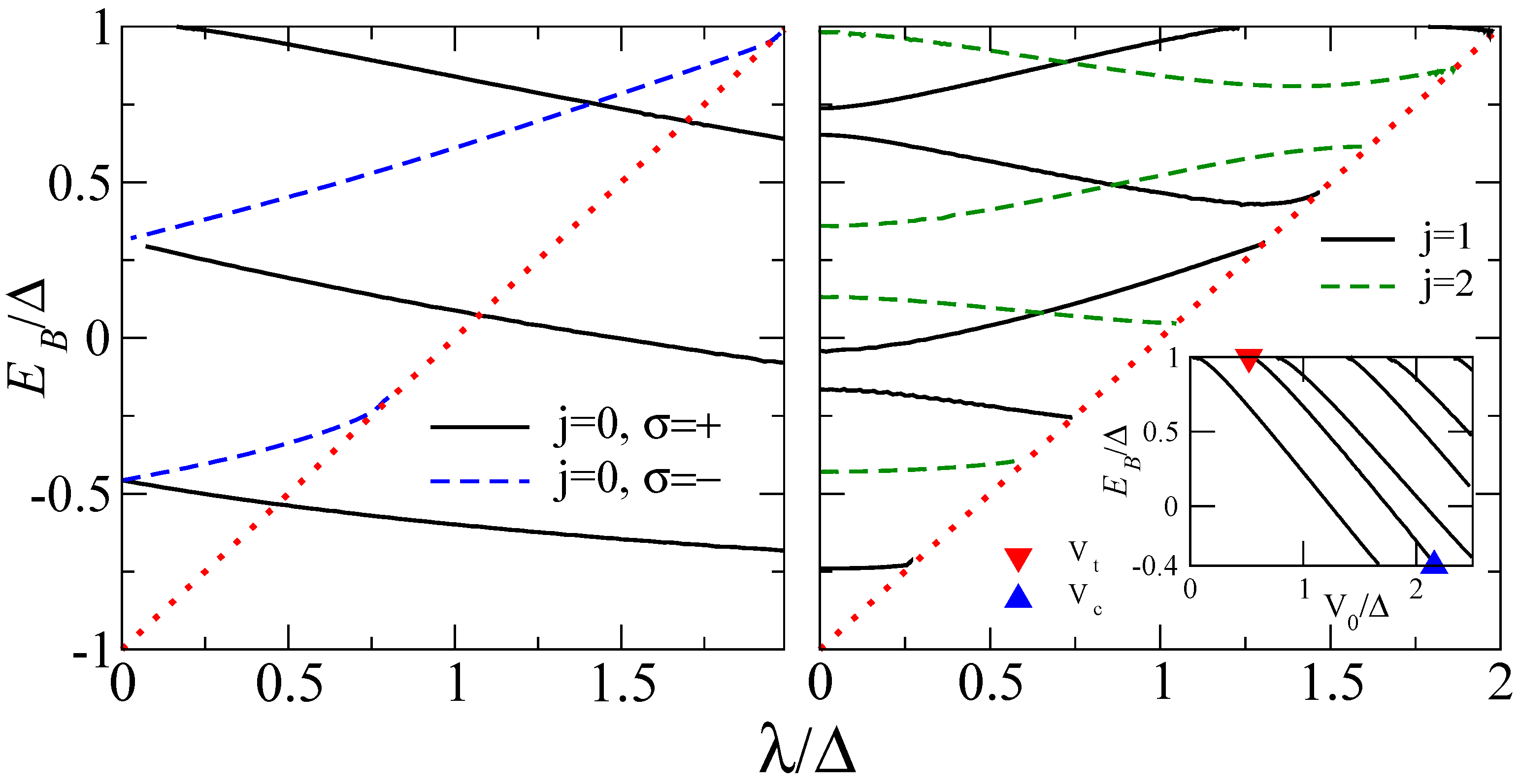 Crystals 03 00014 g001