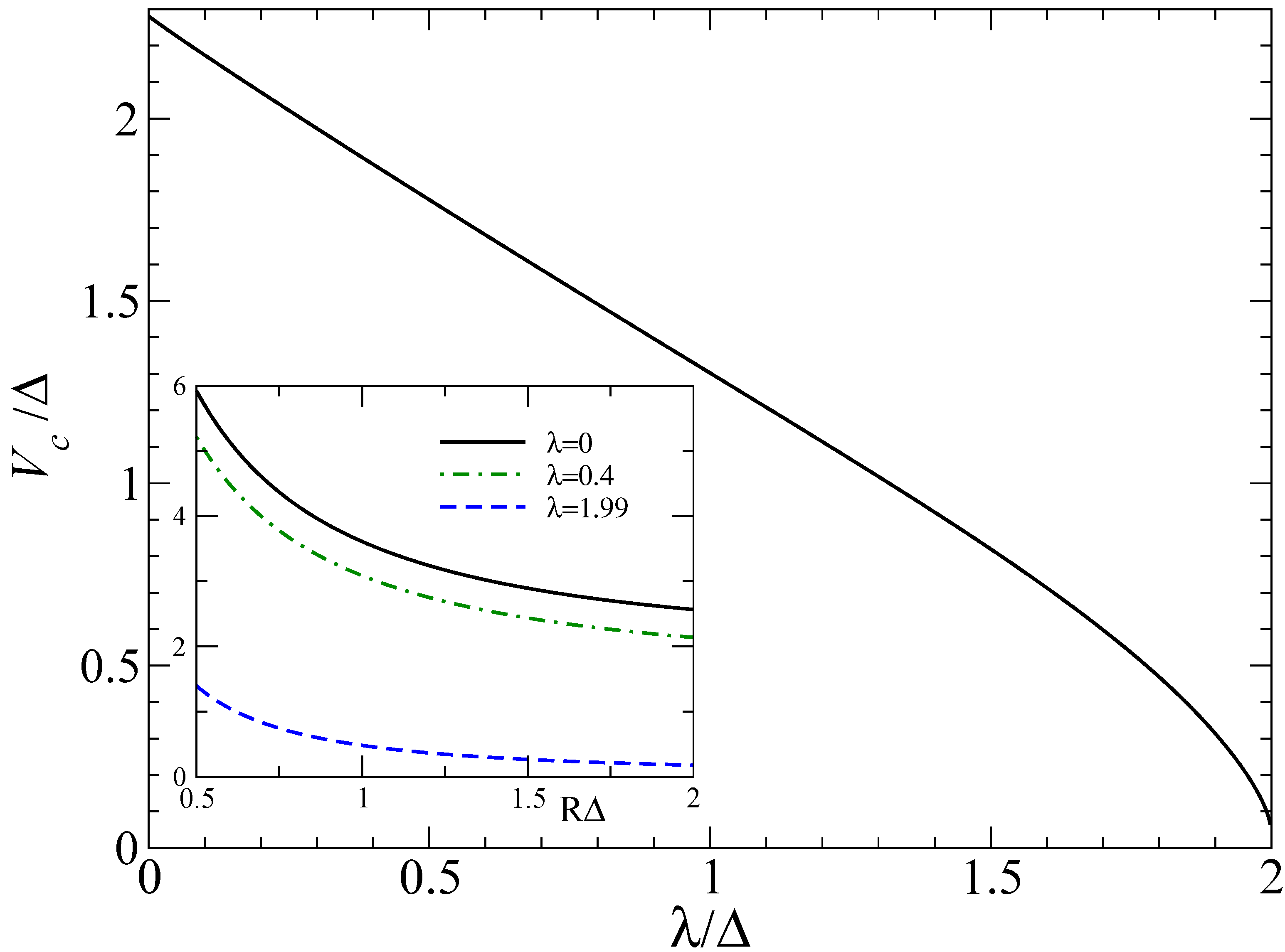 Crystals 03 00014 g002