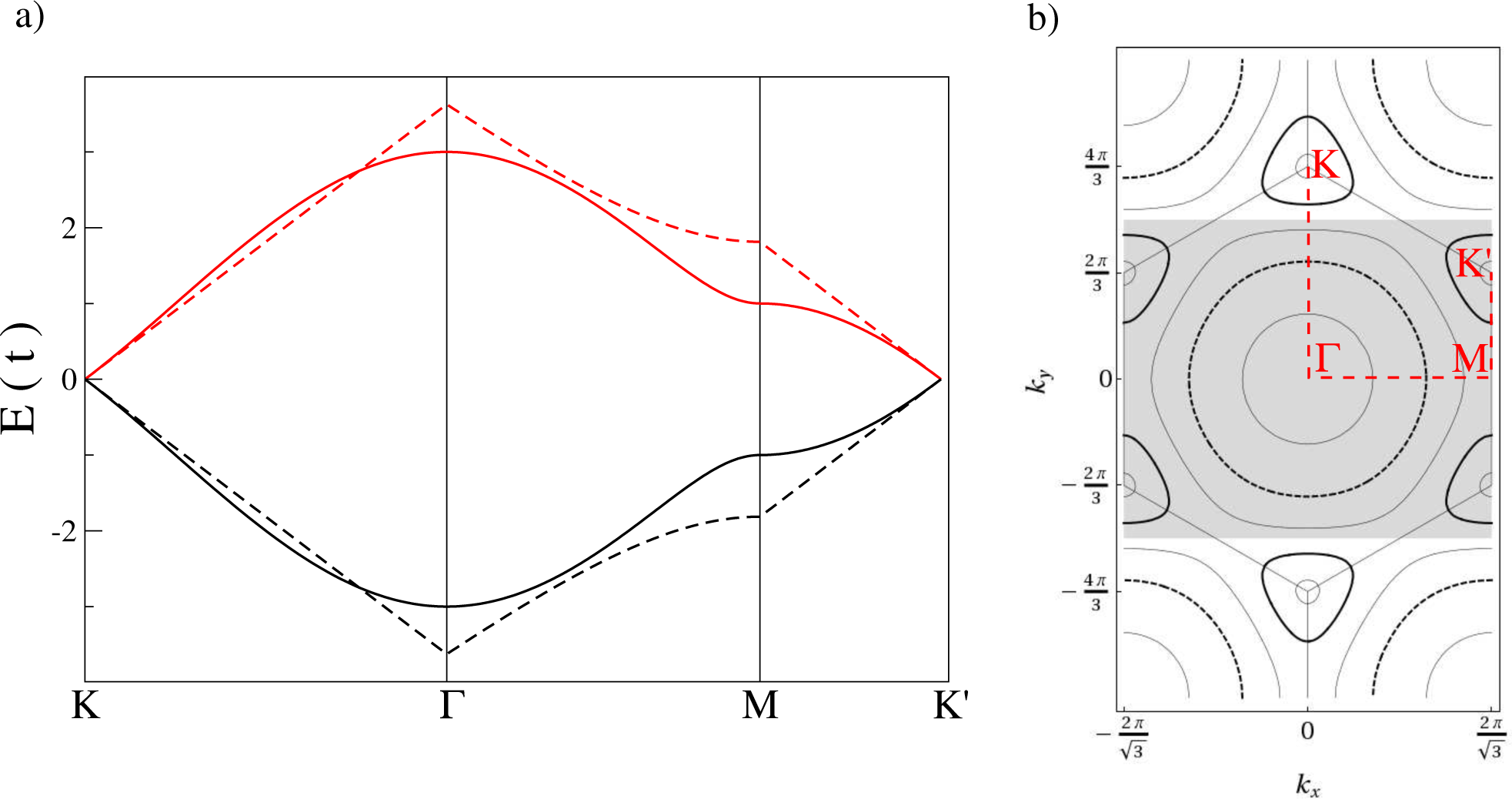 Crystals 03 00049f3 1024