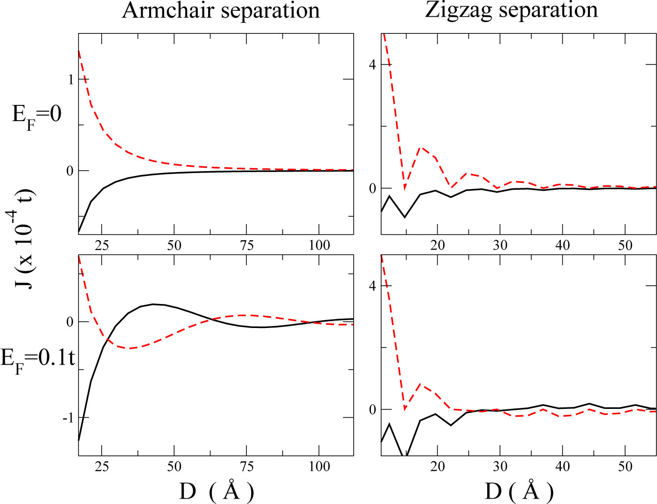 Crystals 03 00049f4 1024