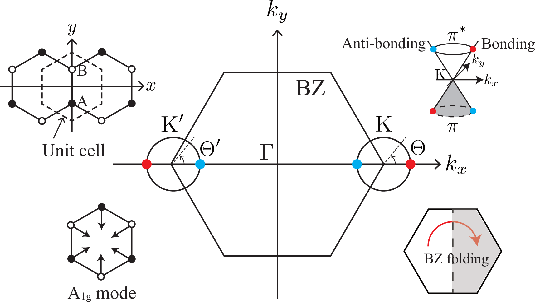 Crystals 03 00120f1 1024