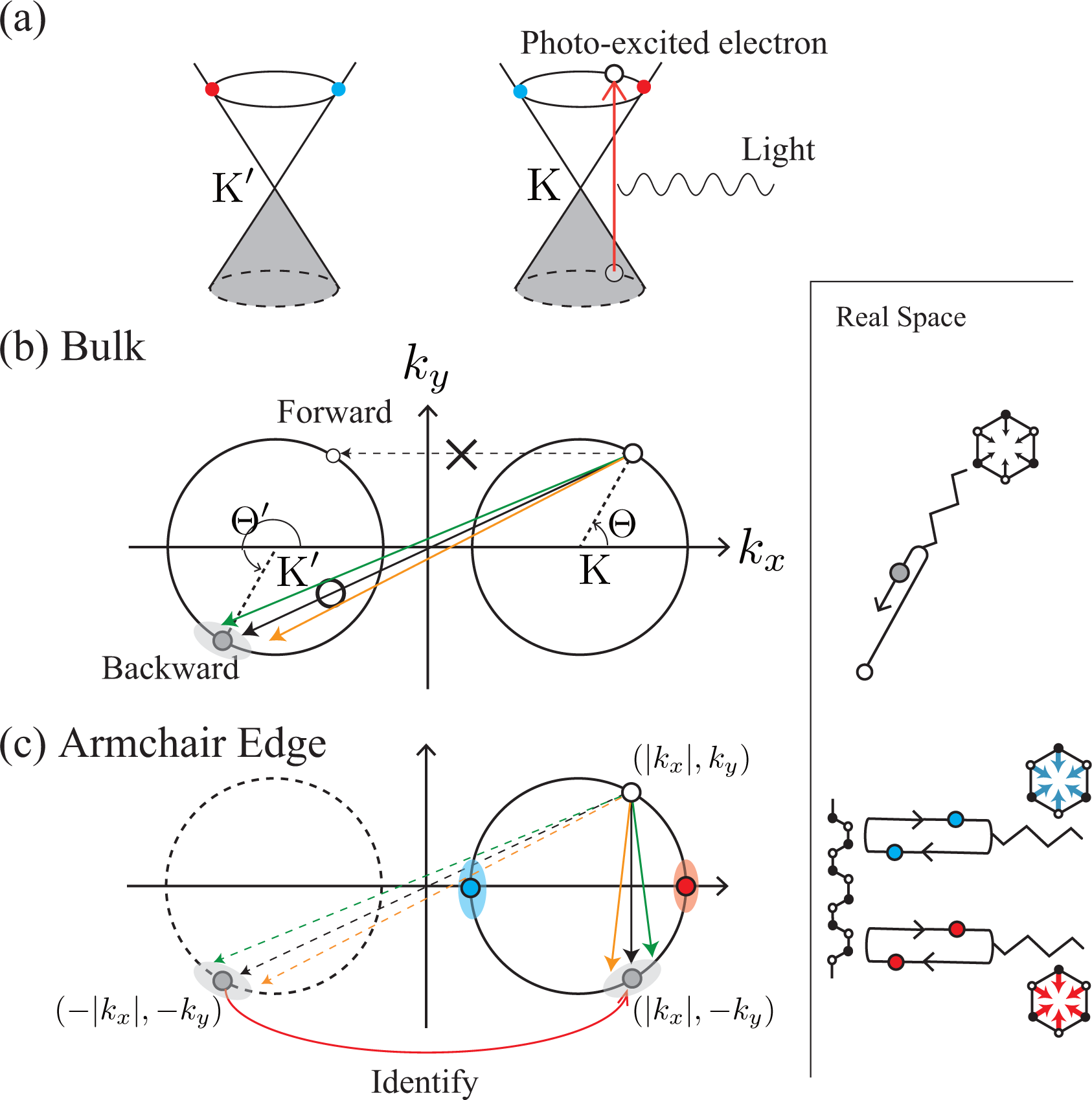 Crystals 03 00120f2 1024