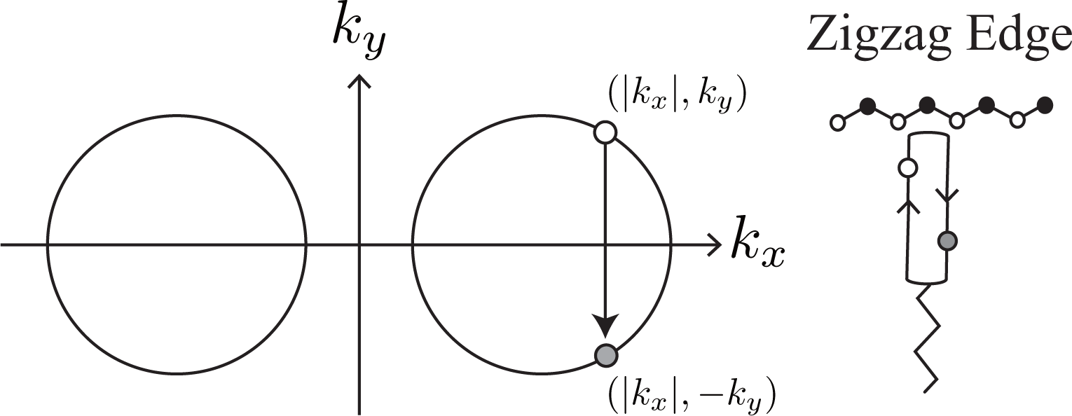 Crystals 03 00120f3 1024