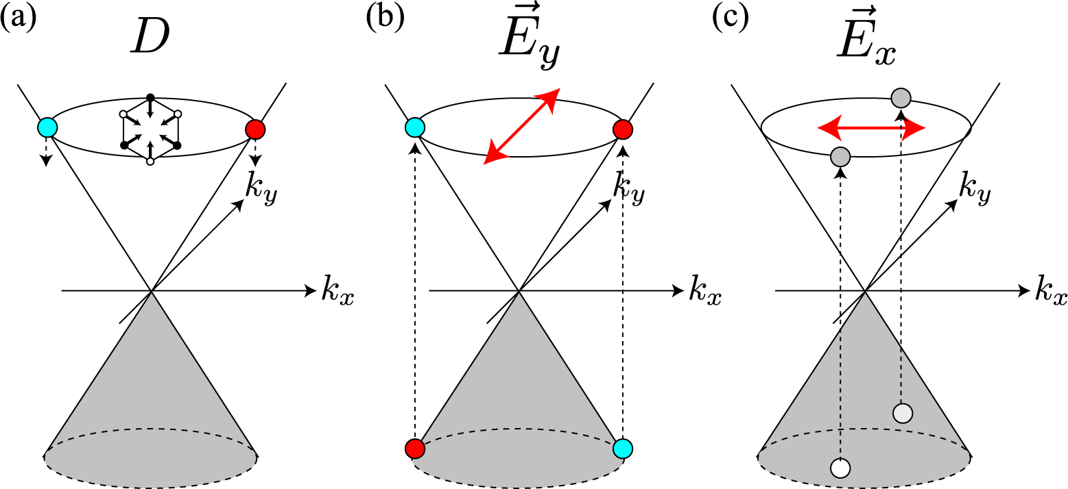 Crystals 03 00120f4 1024