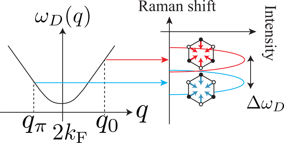 Crystals 03 00120f7 1024