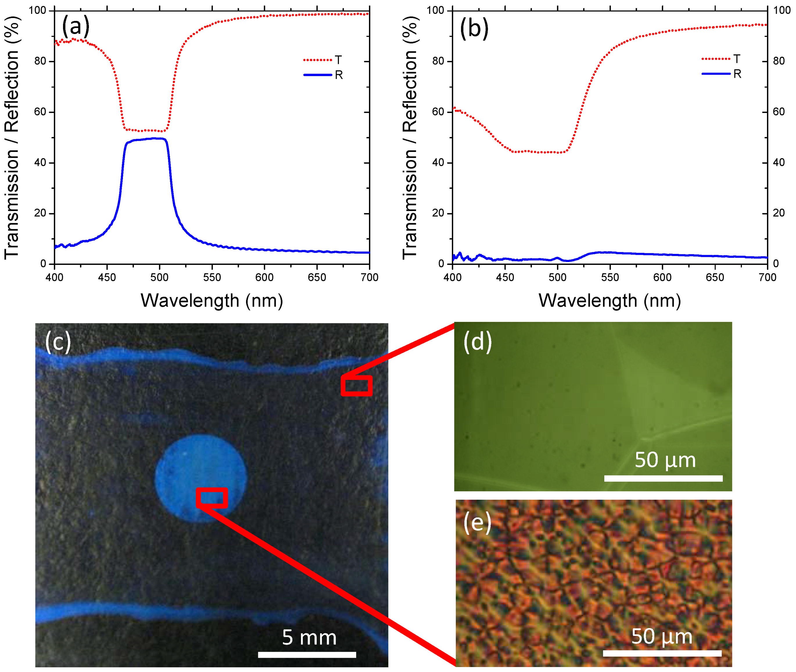 Crystals 03 00234 g001 1024