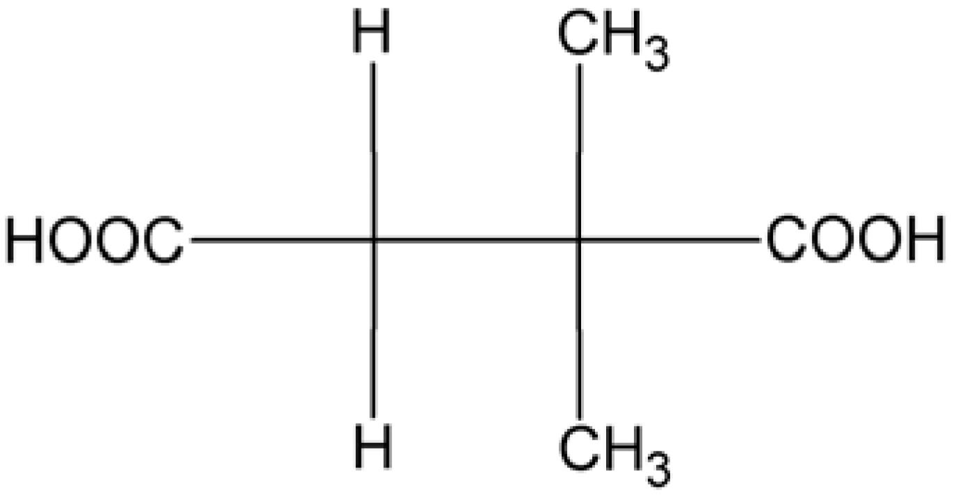 Crystals 03 00275 g002
