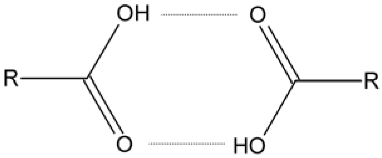 Crystals 03 00275 g009