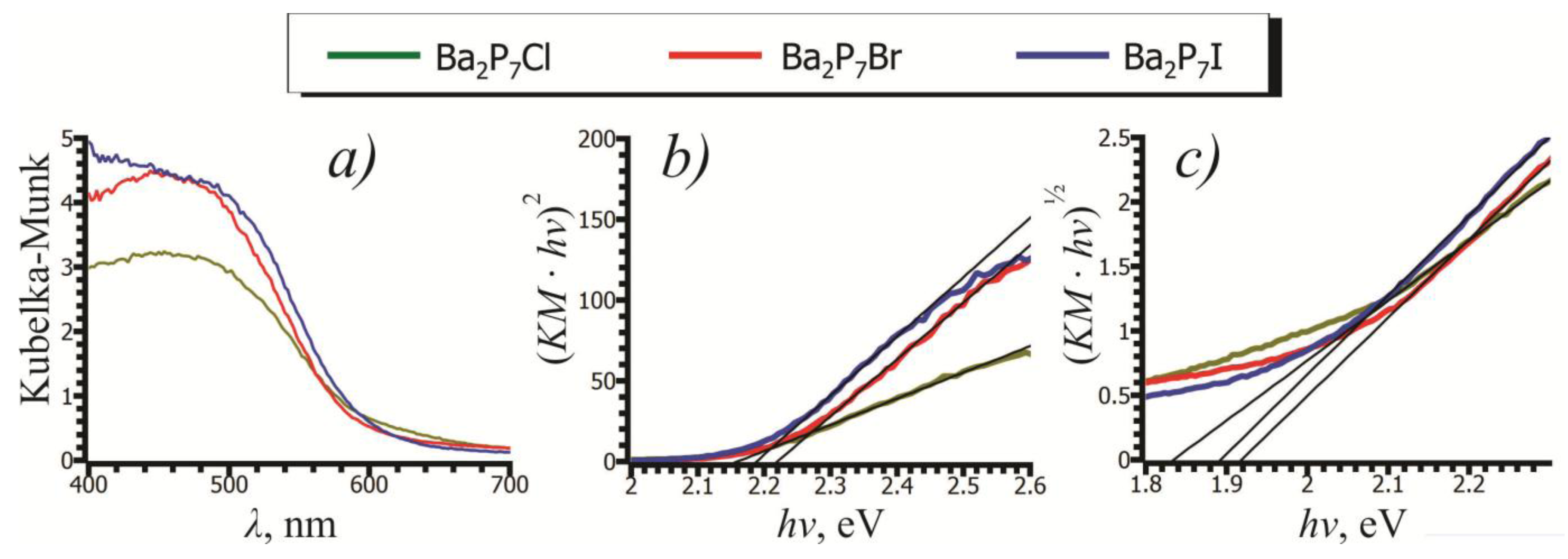 Crystals 03 00431 g007 1024