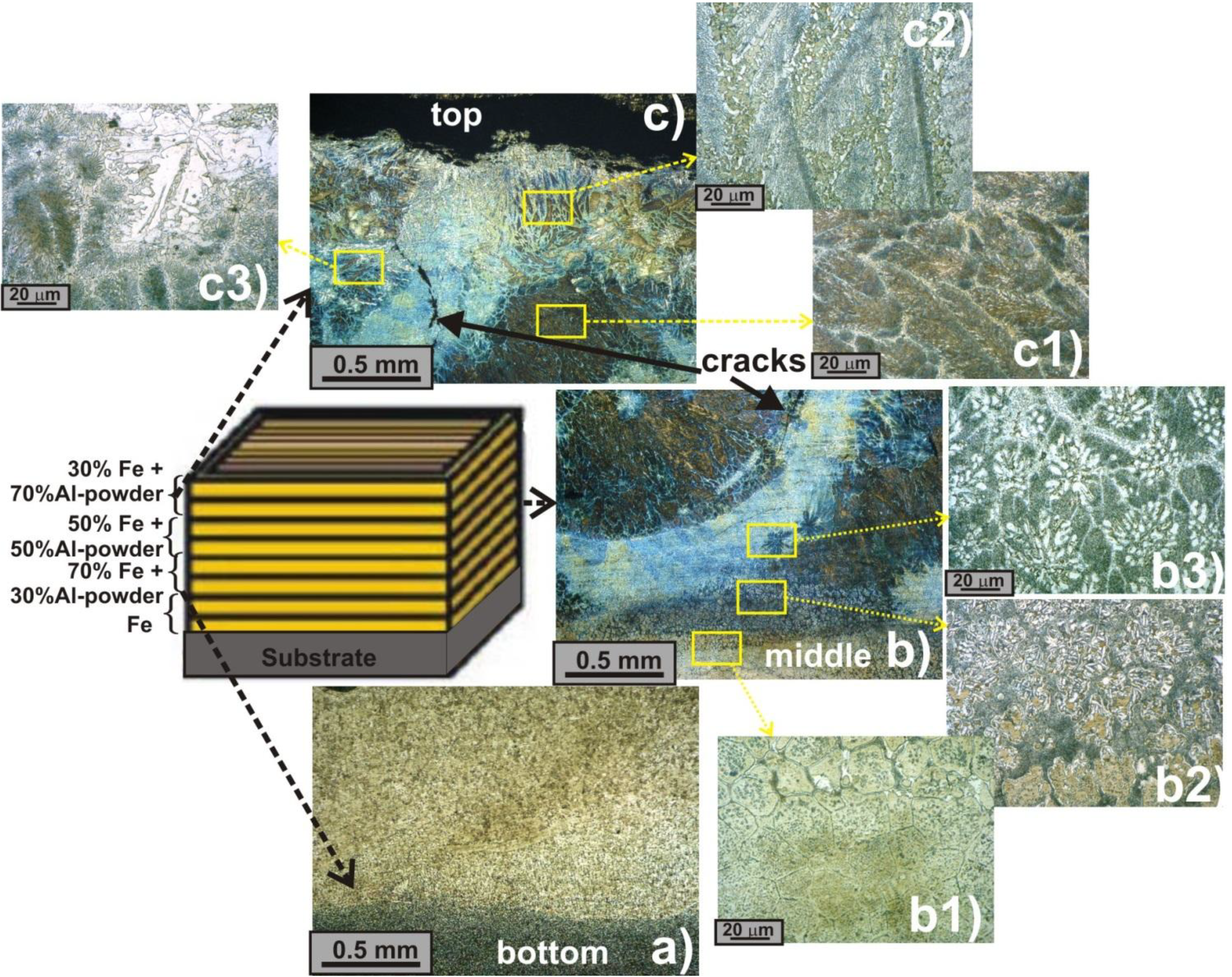 Crystals 03 00517 g003 1024