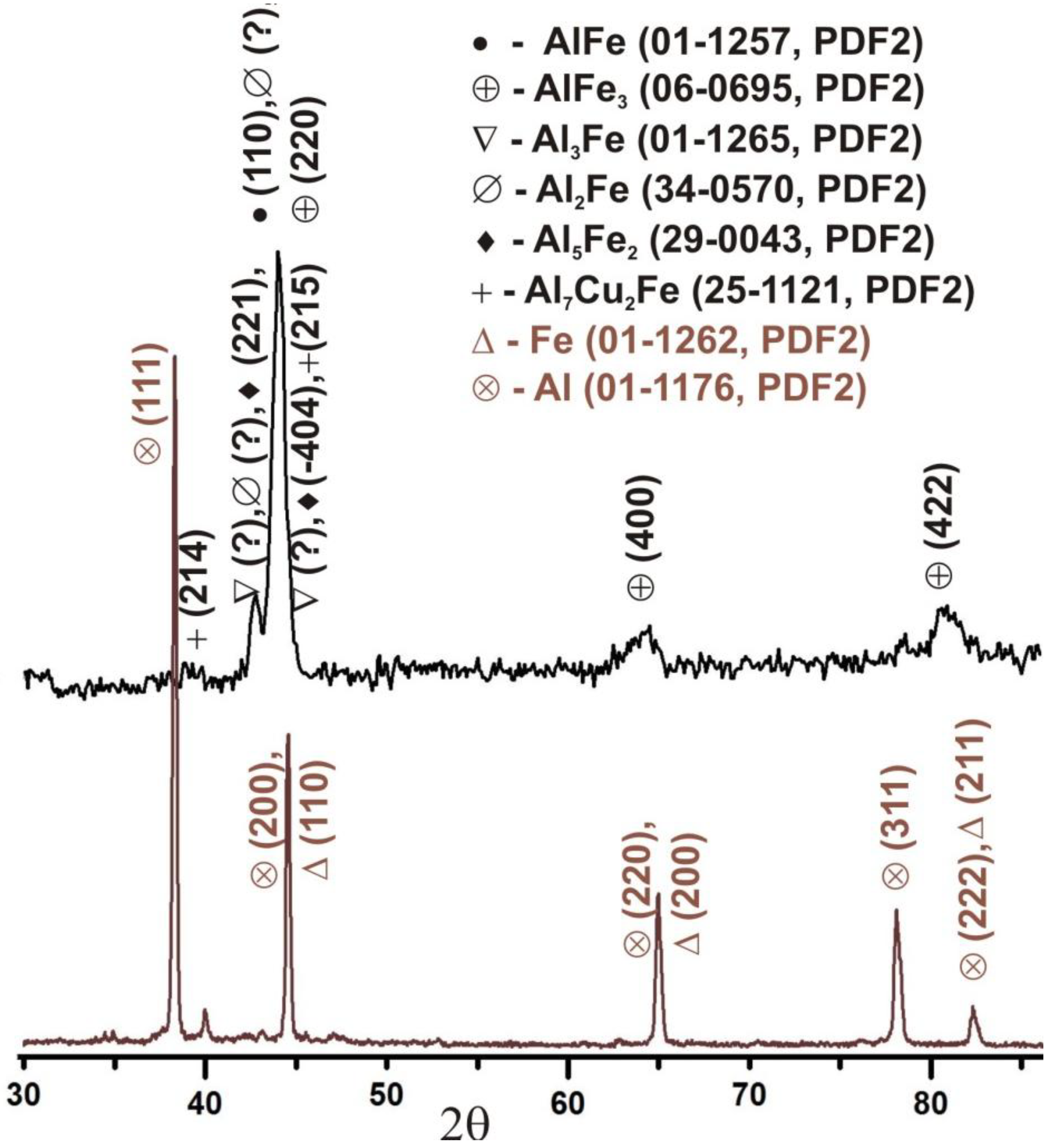 Crystals 03 00517 g005 1024