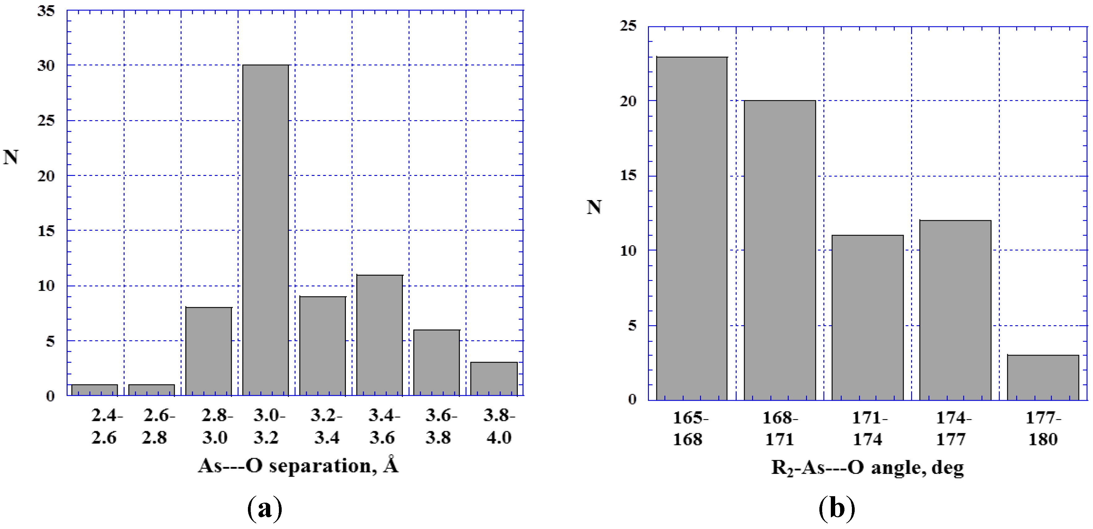 Crystals 04 00012 g006
