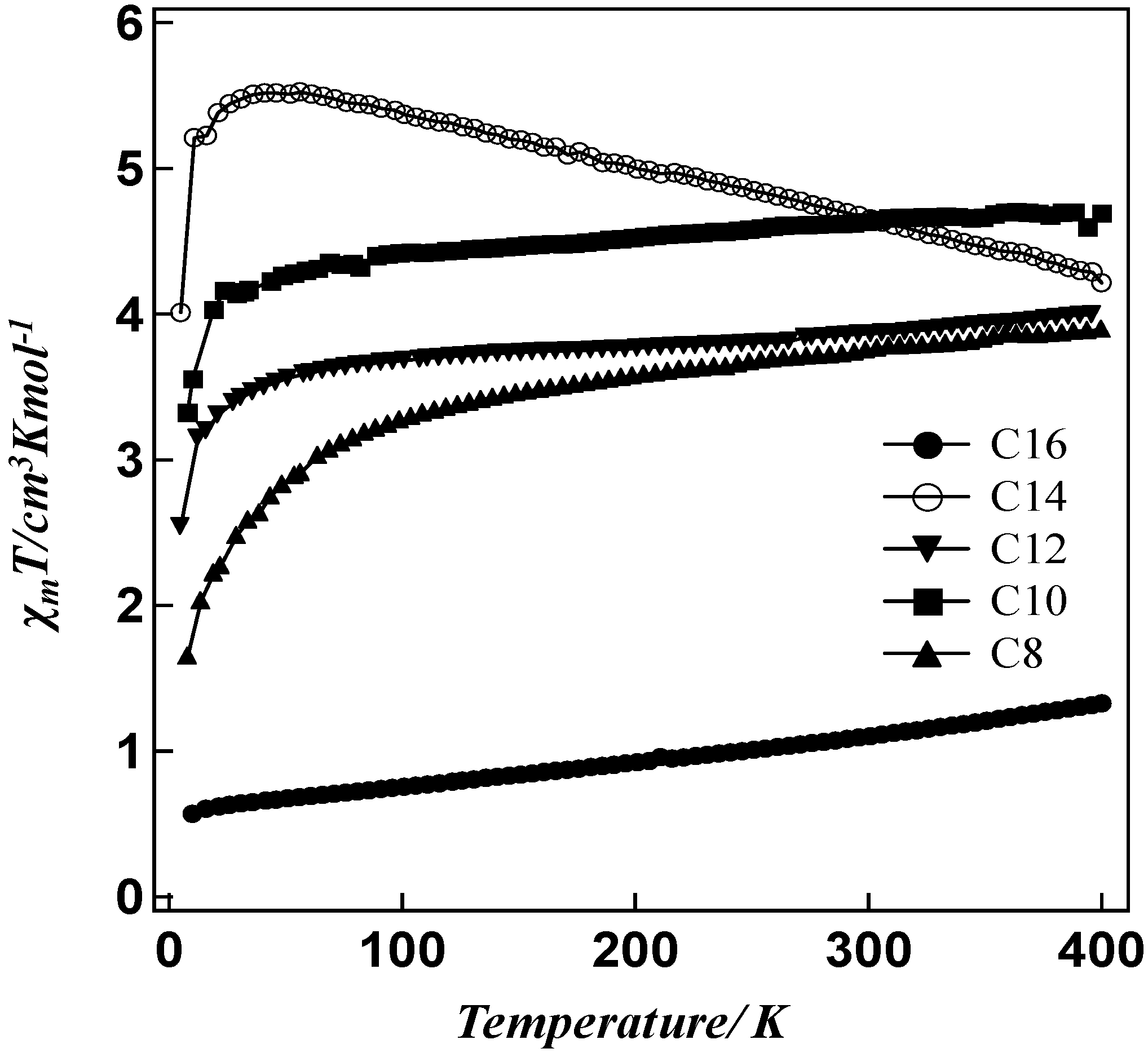Crystals 04 00104 g002 1024
