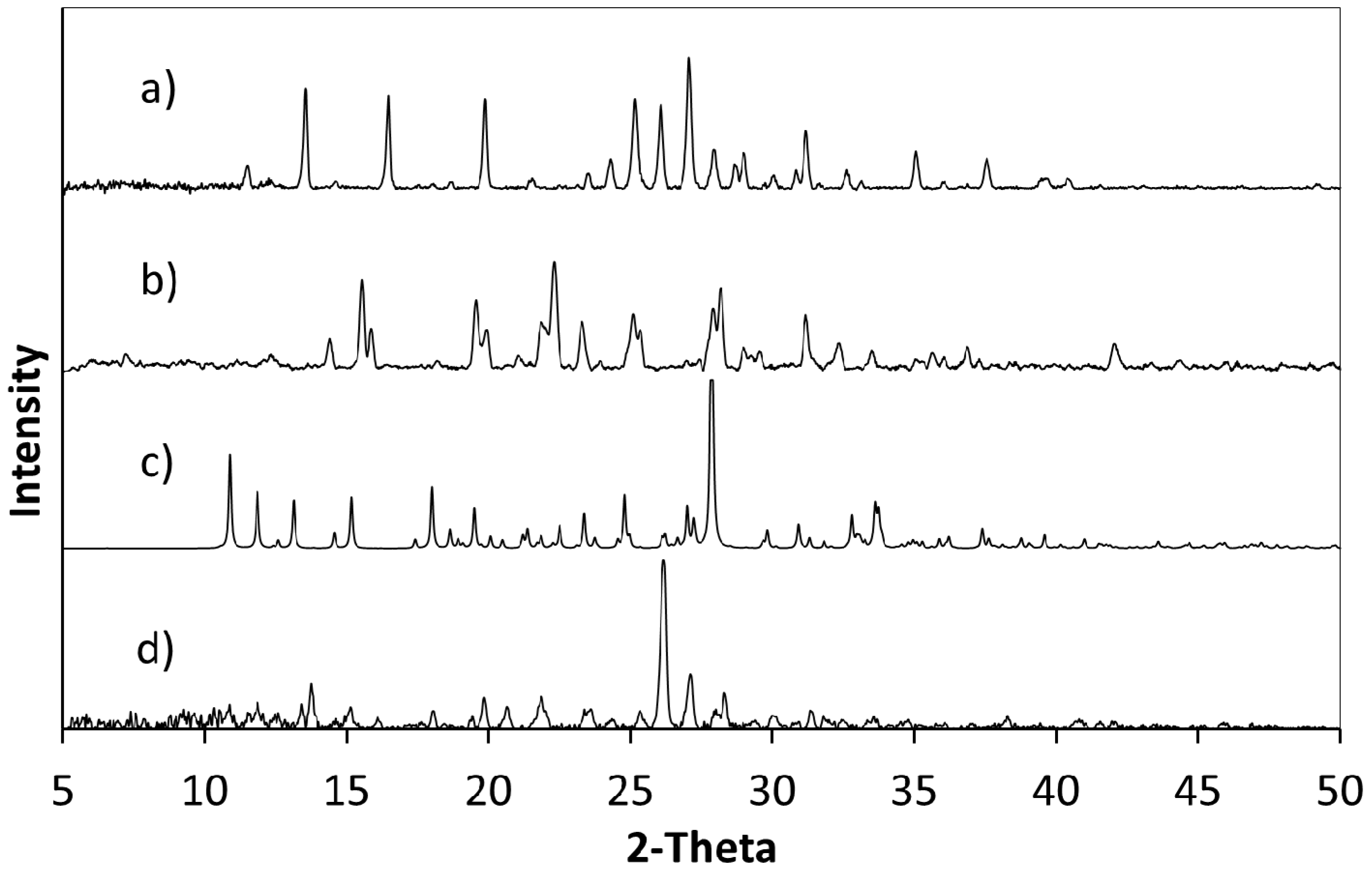 Crystals 04 00123 g012 1024