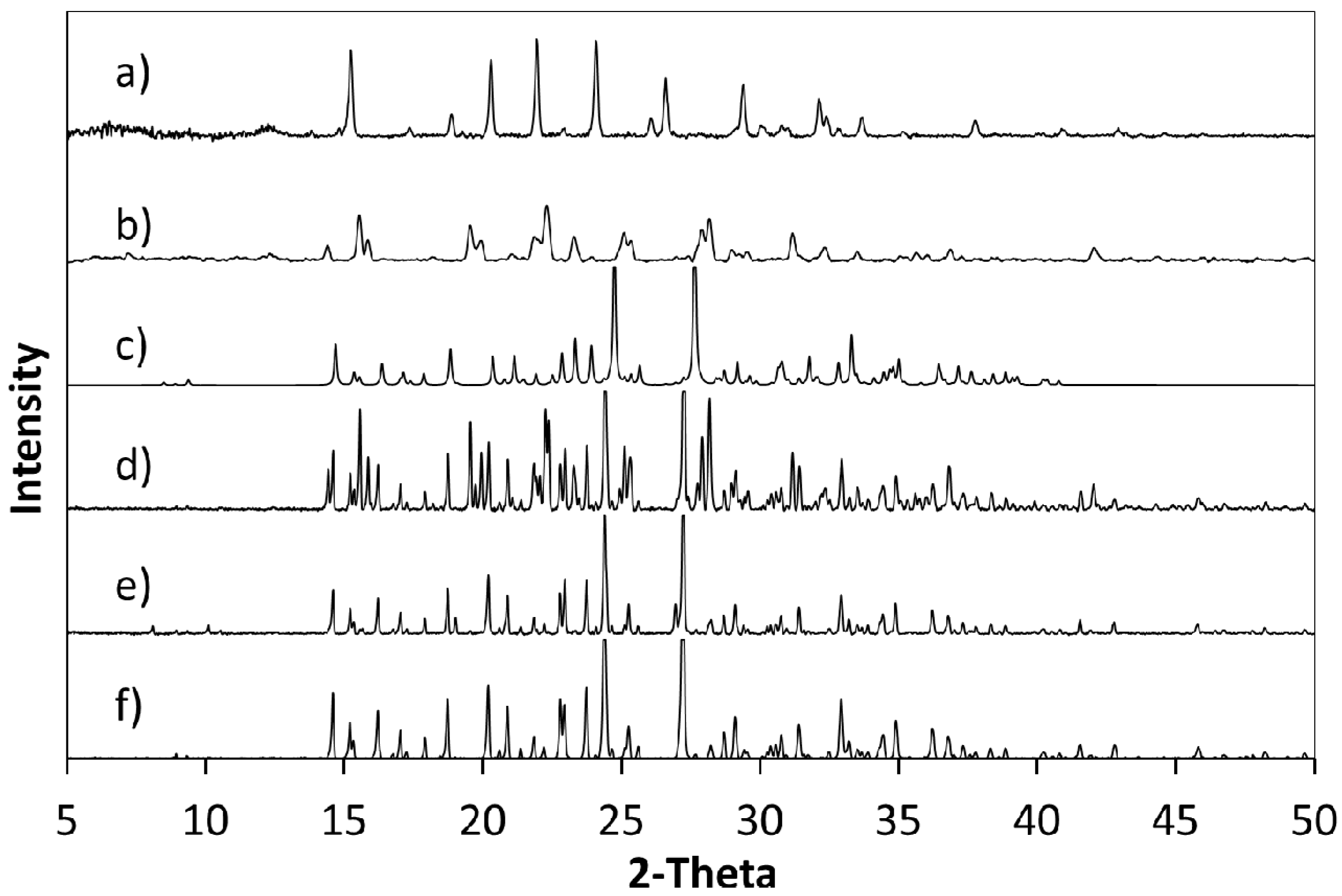 Crystals 04 00123 g015 1024
