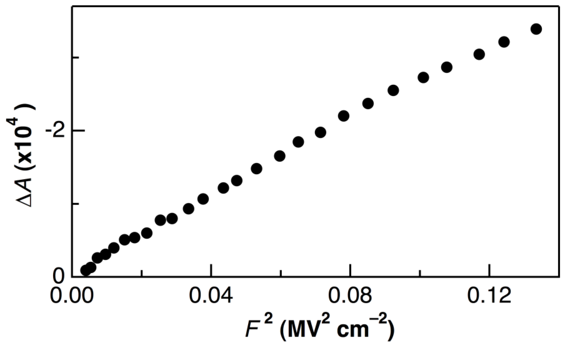 Crystals 04 00152 g002 1024