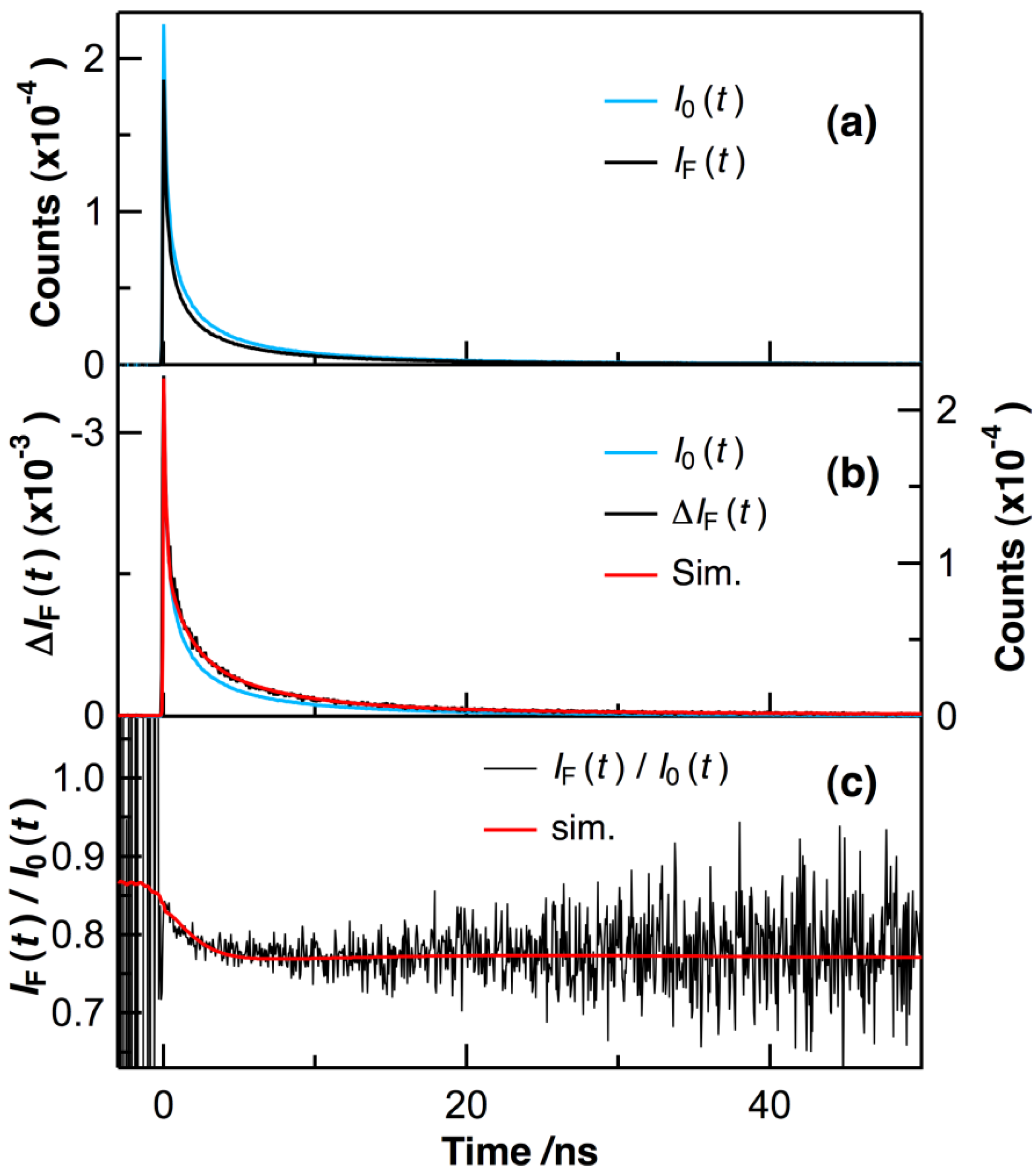Crystals 04 00152 g009 1024