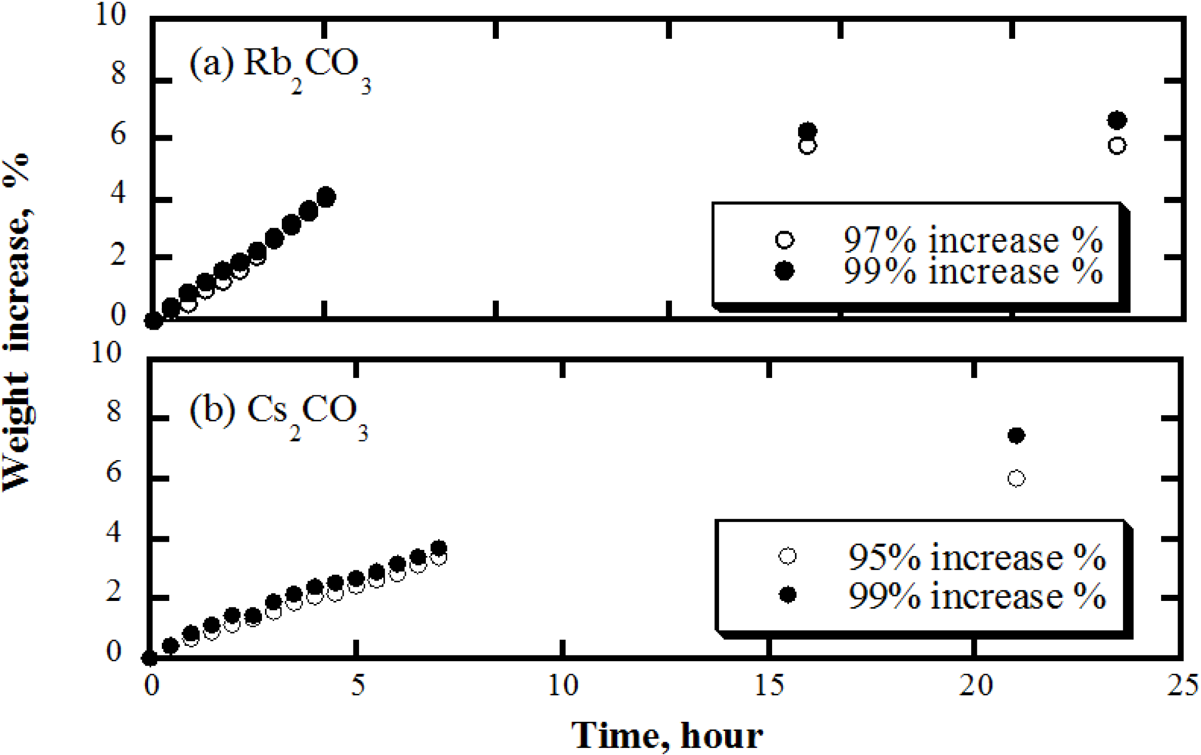 Crystals 04 00190 g007 1024