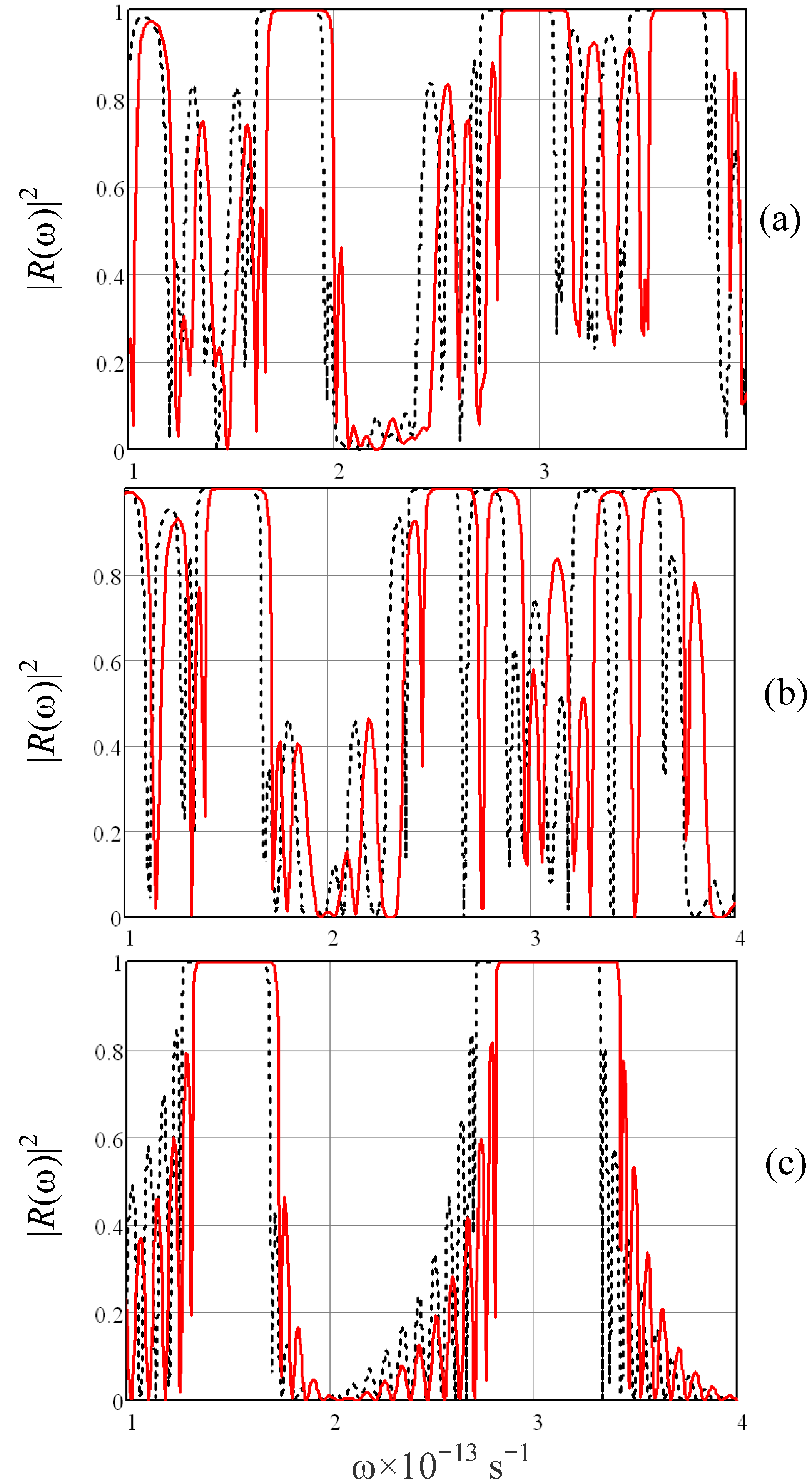 Crystals 04 00209 g002 1024