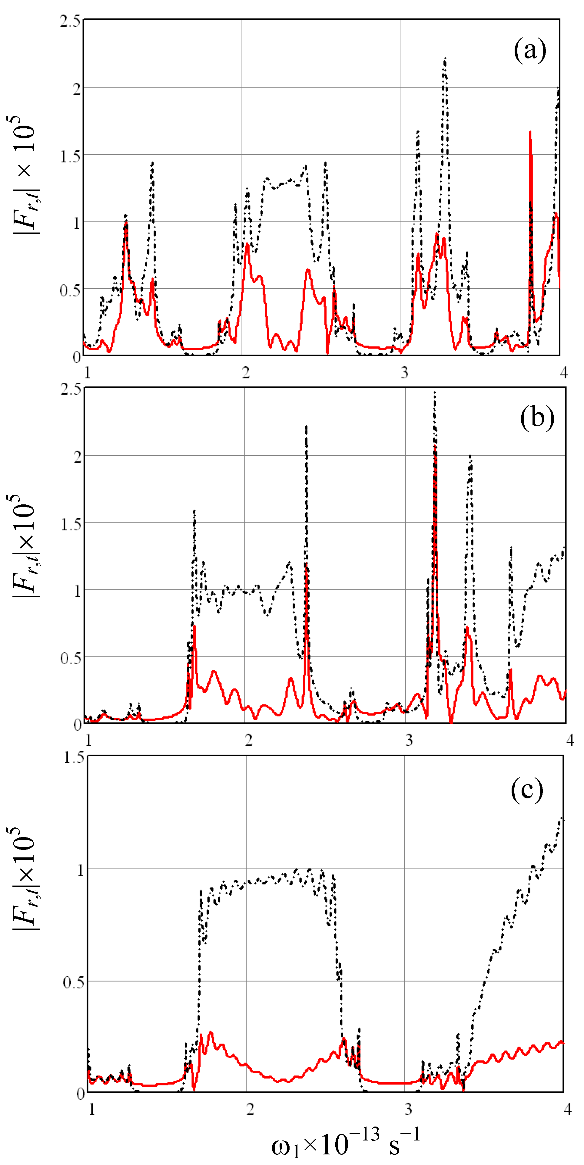 Crystals 04 00209 g003 1024