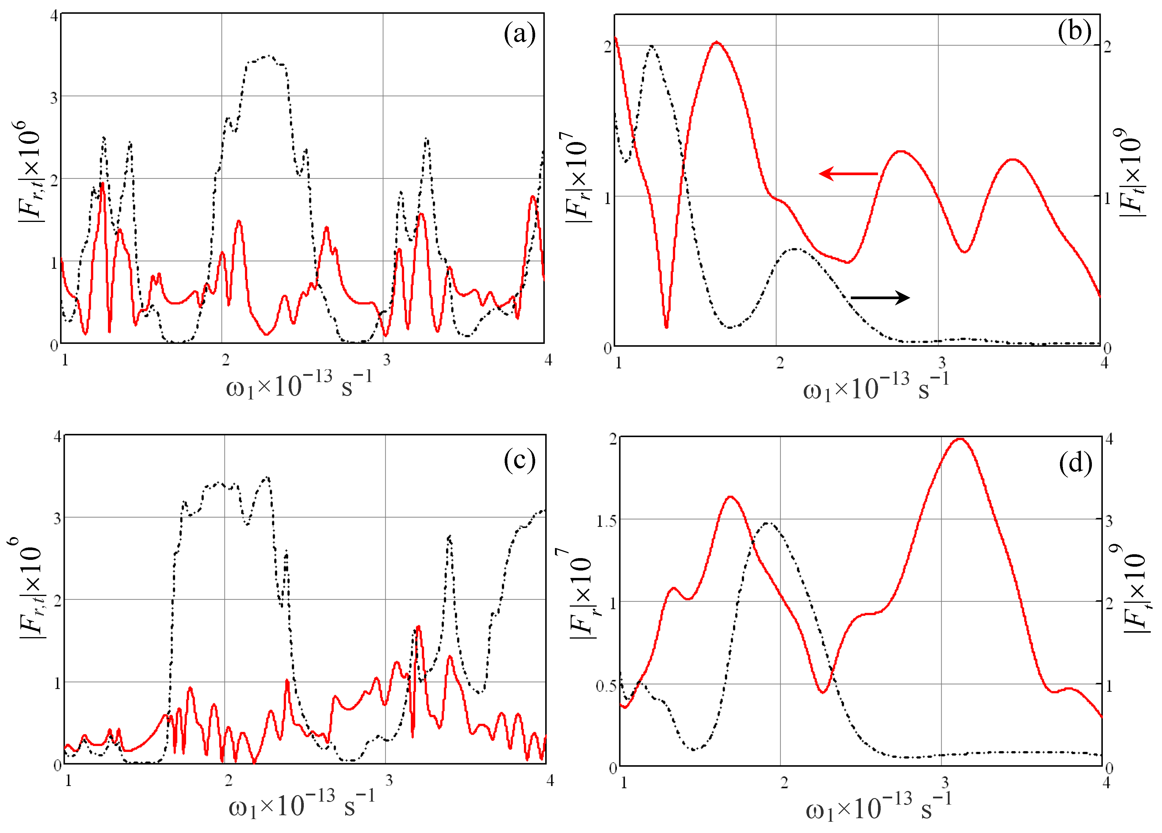 Crystals 04 00209 g005 1024