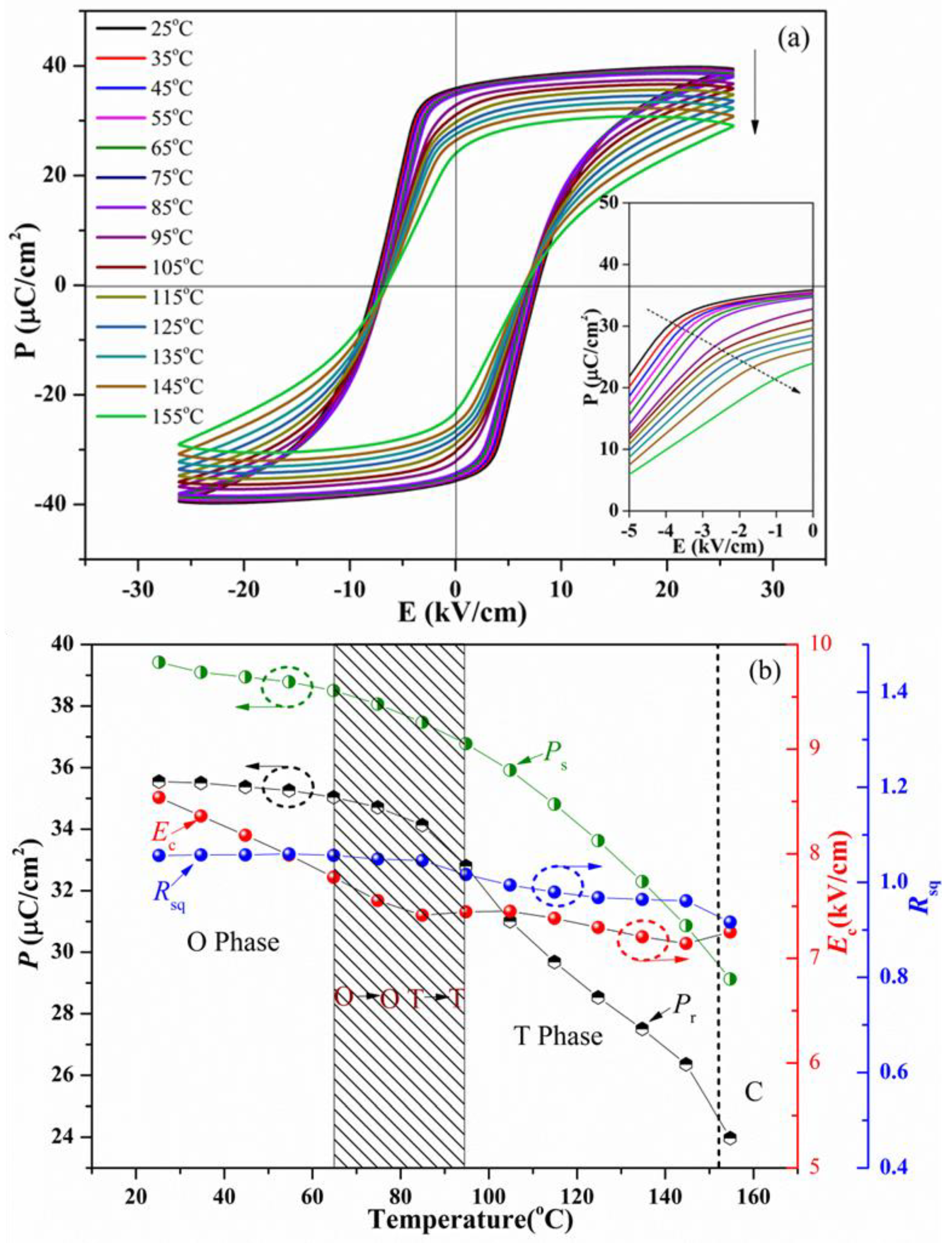 Crystals 04 00262 g003 1024