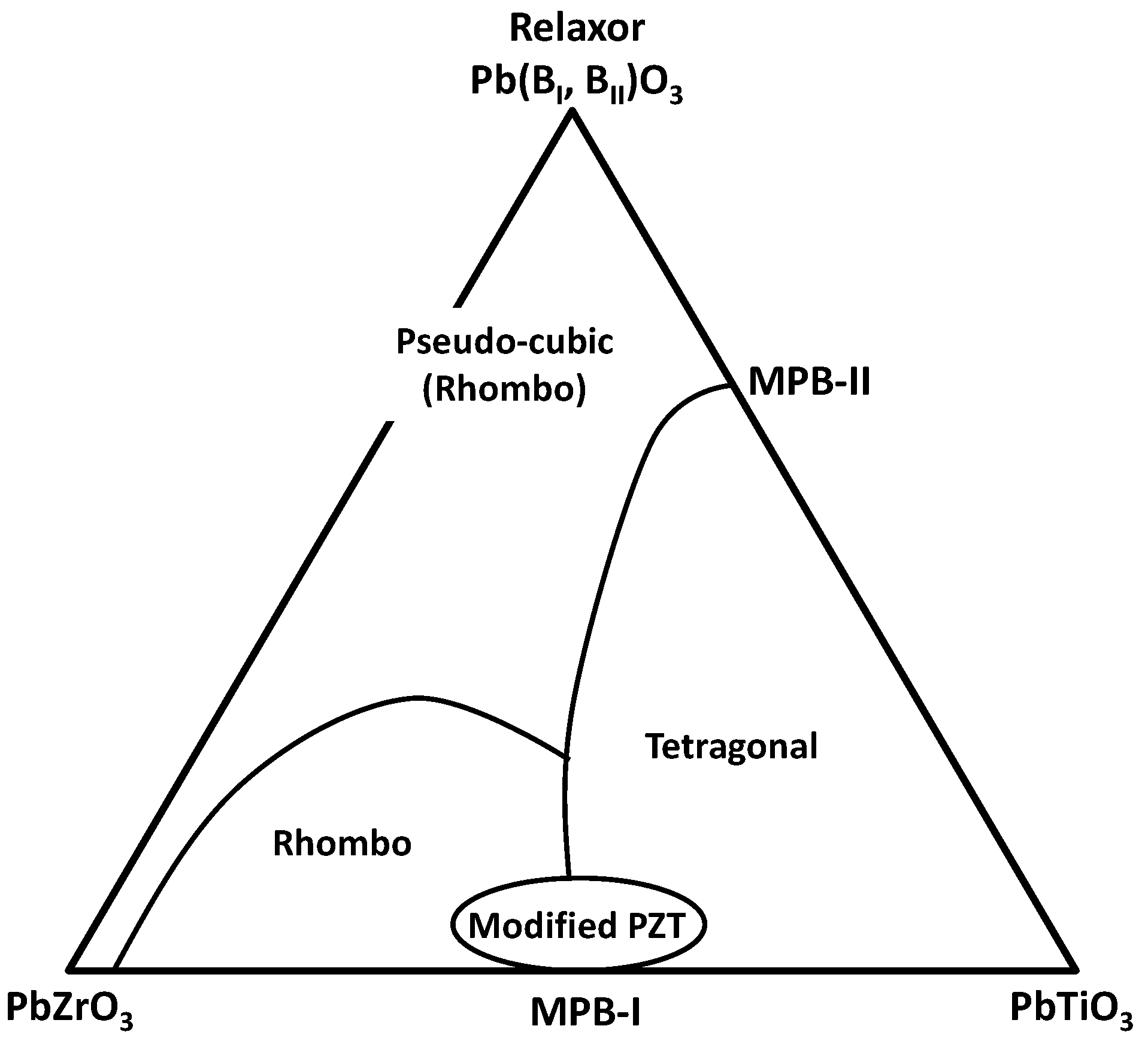 Crystals 04 00306 g001 1024
