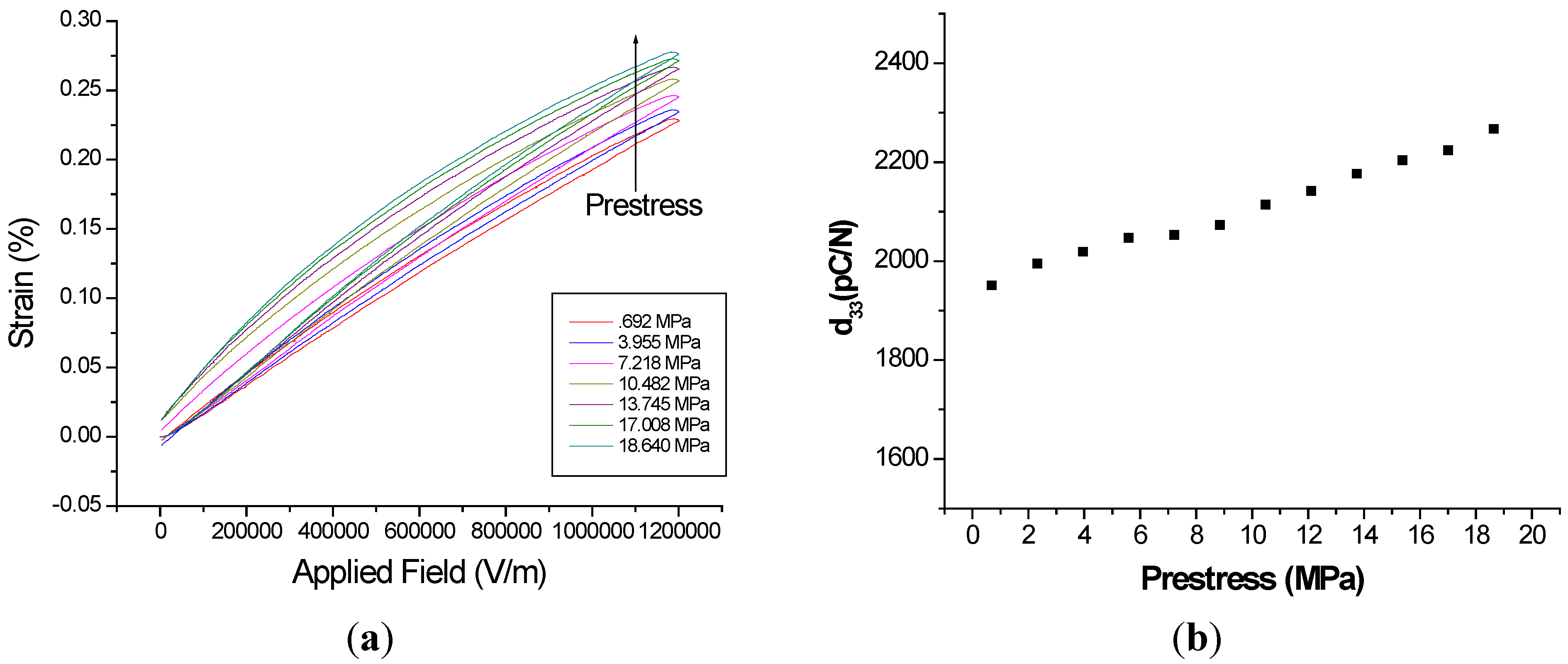Crystals 04 00306 g008 1024