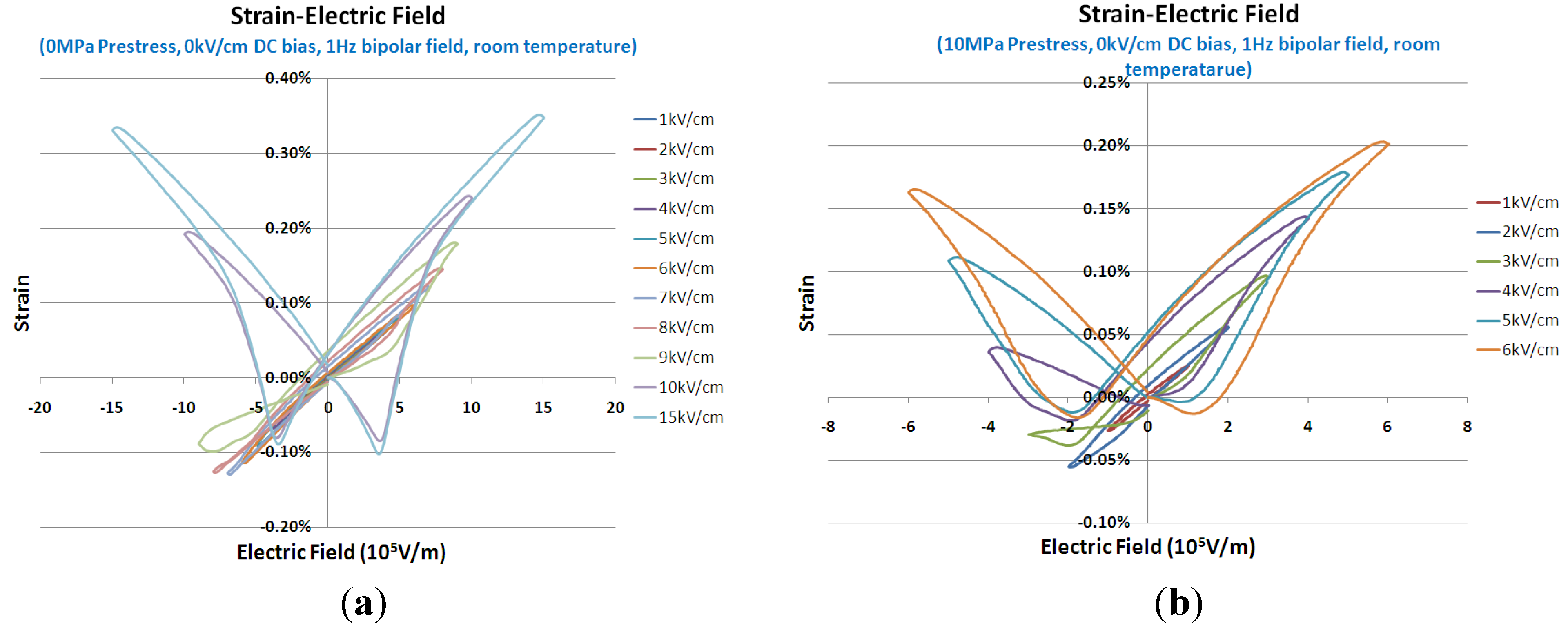 Crystals 04 00306 g009 1024