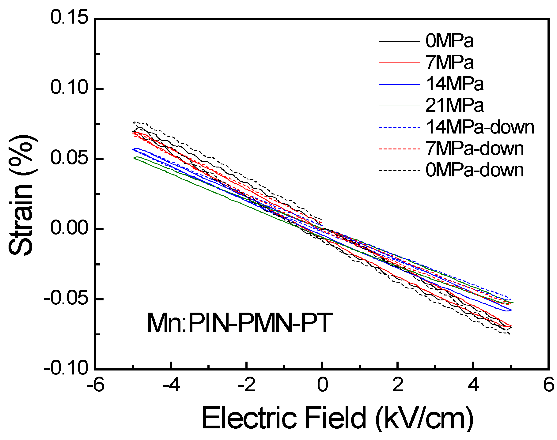 Crystals 04 00306 g011 1024