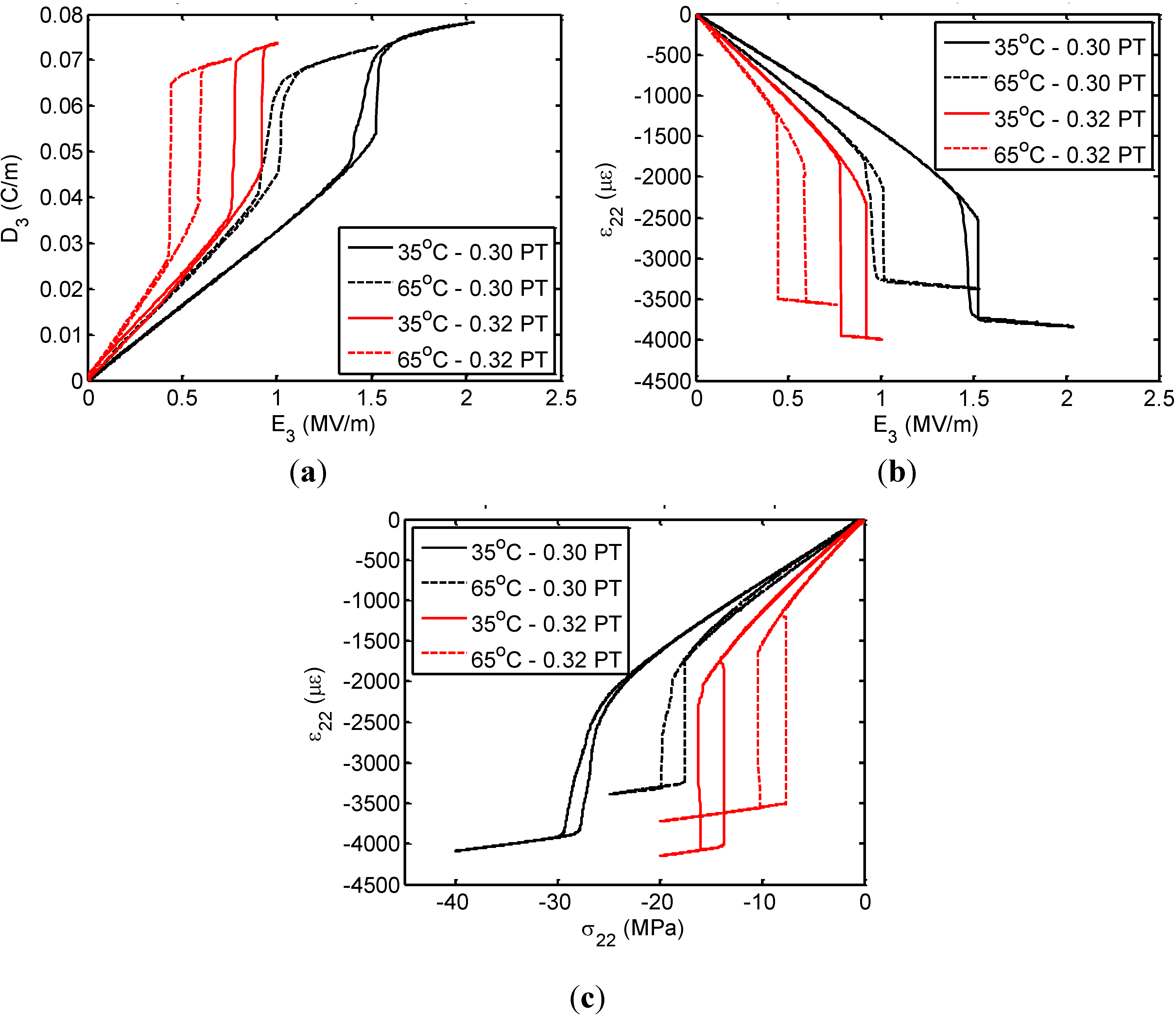 Crystals 04 00377 g005 1024