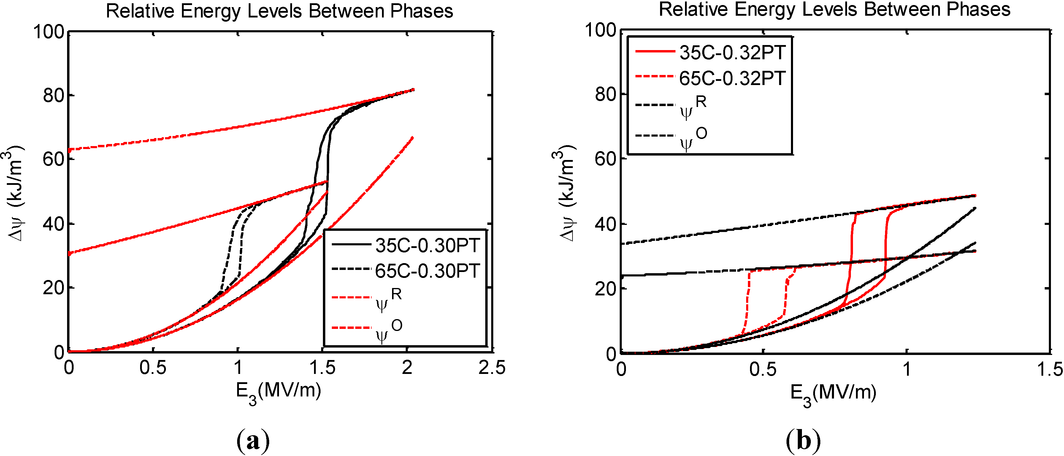 Crystals 04 00377 g008 1024