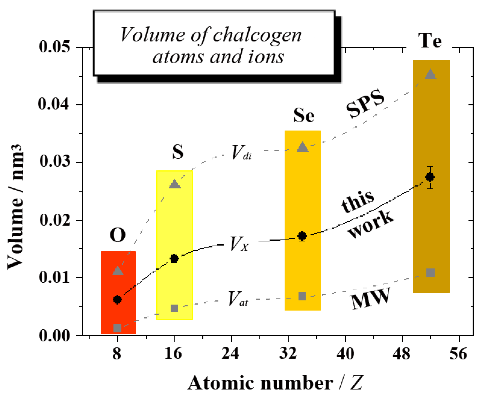 Crystals 04 00390 g004 1024
